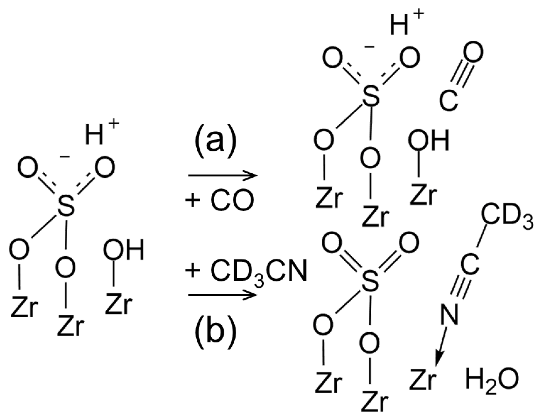 Nanomaterials 15 00779 sch003