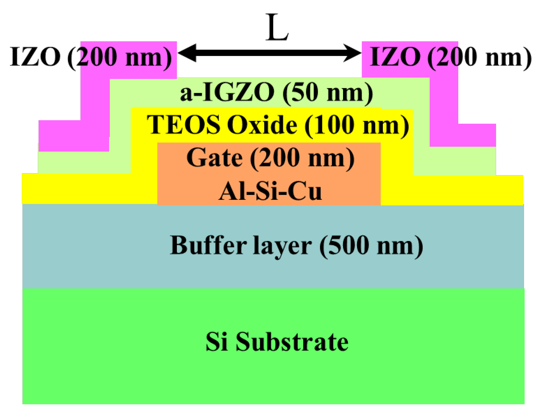 Nanomaterials 15 00780 g001