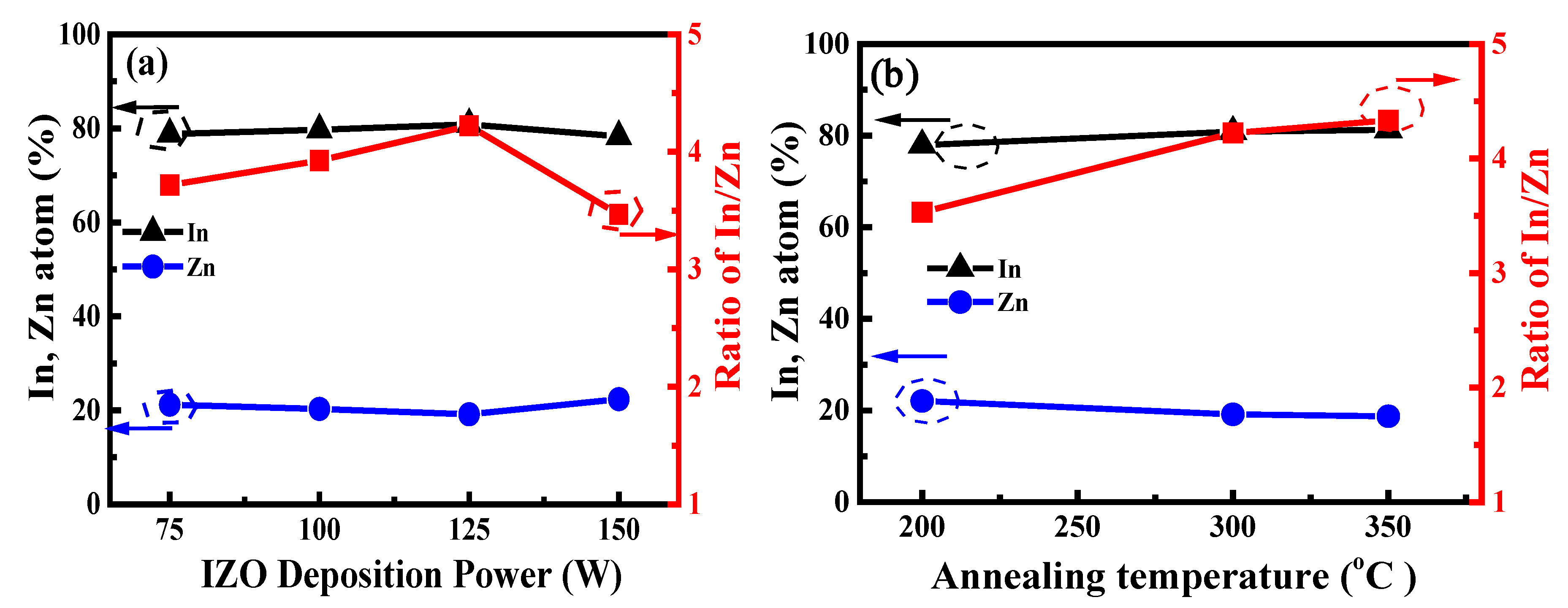 Nanomaterials 15 00780 g004