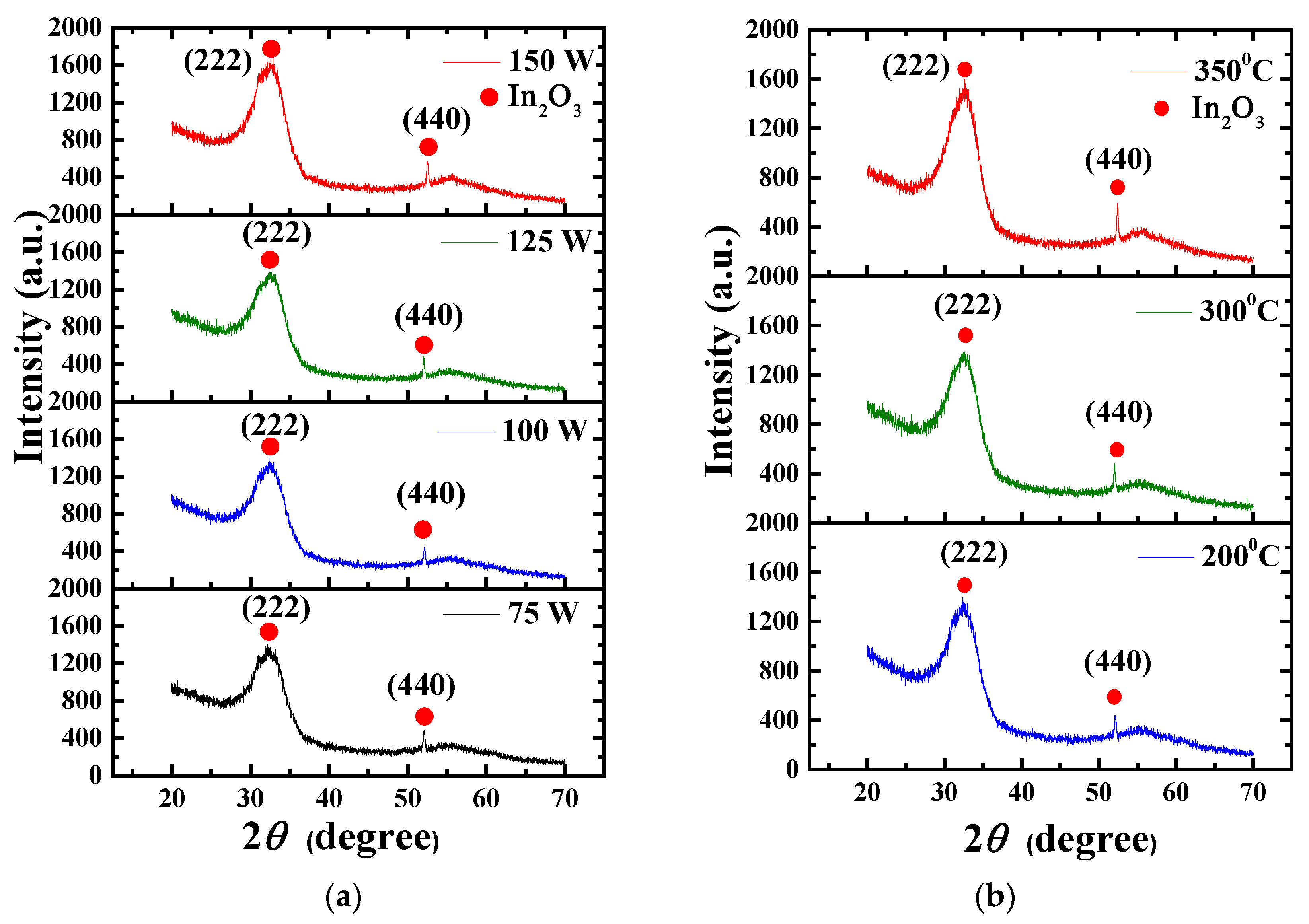 Nanomaterials 15 00780 g005