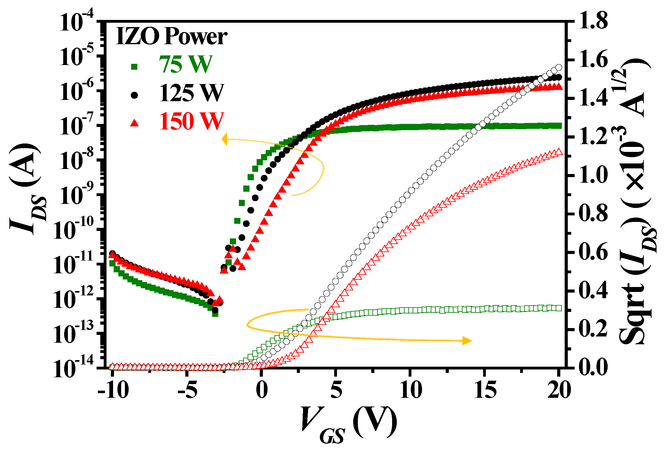 Nanomaterials 15 00780 g007