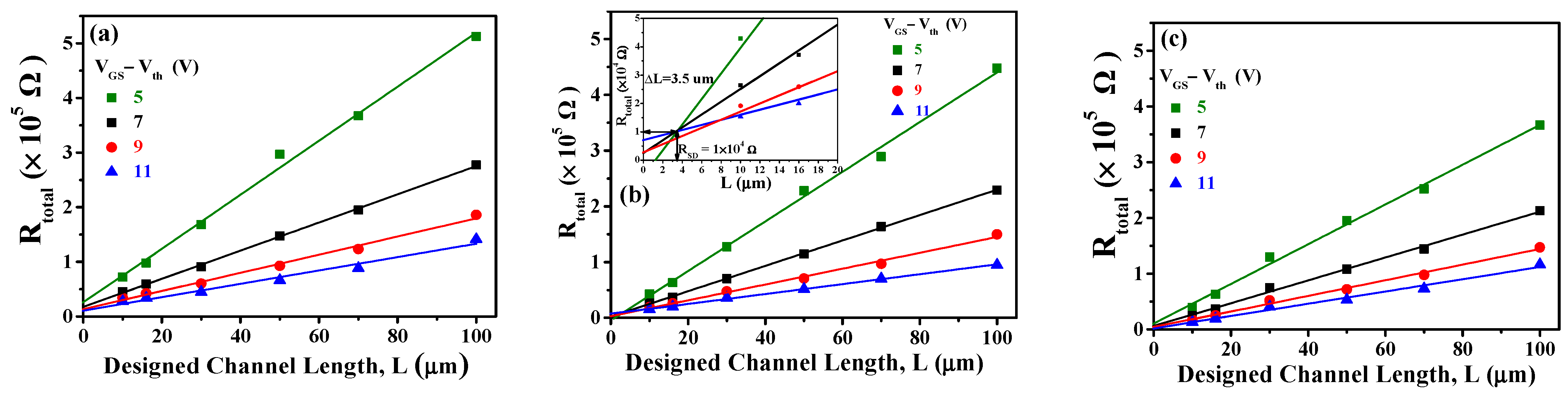 Nanomaterials 15 00780 g009