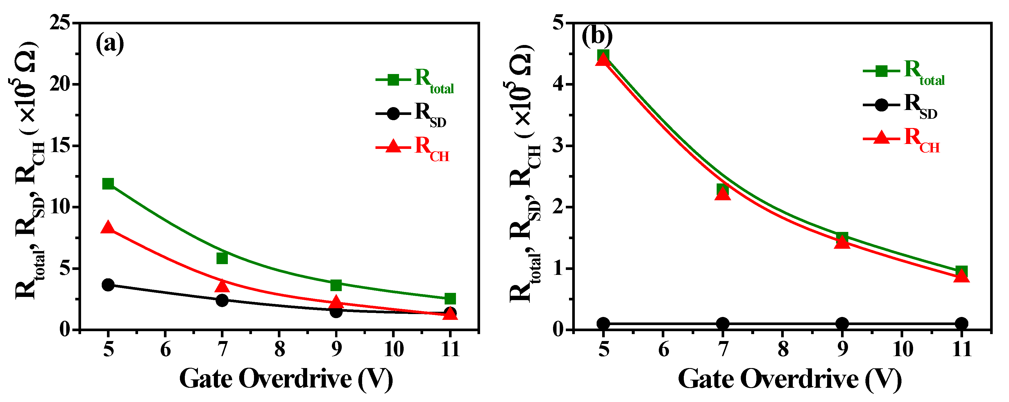 Nanomaterials 15 00780 g012