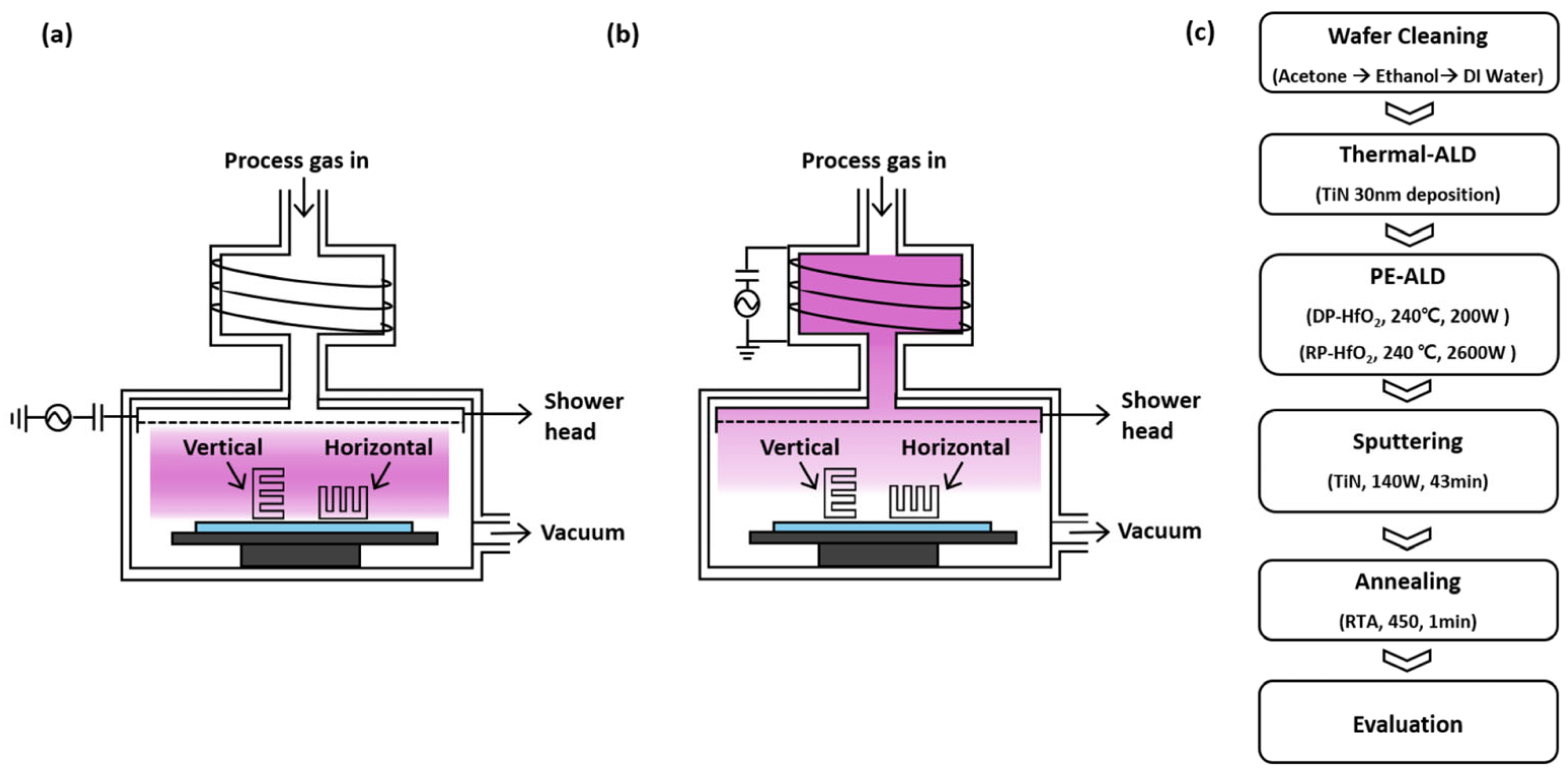Nanomaterials 15 00783 g001