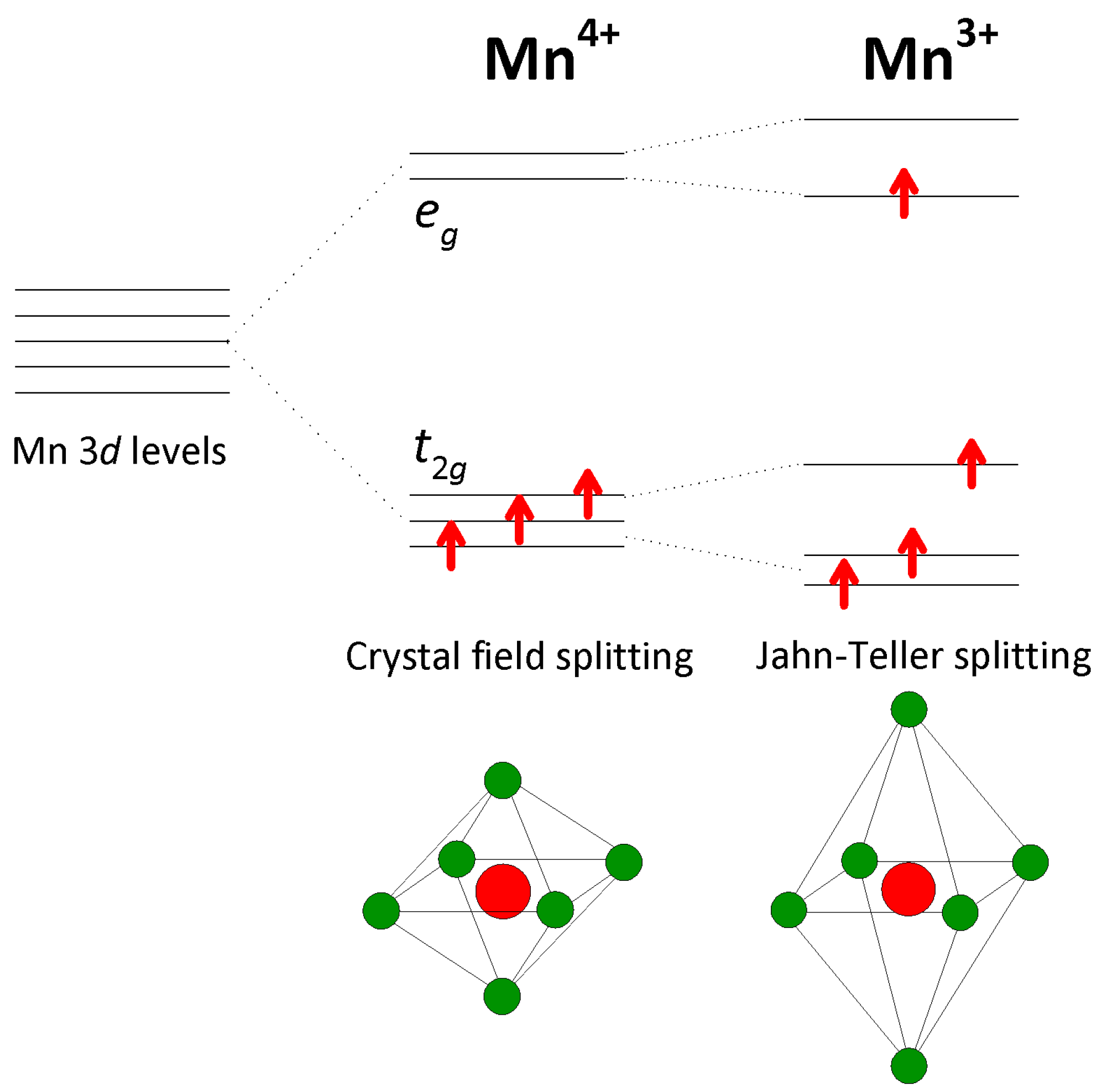 Nanomaterials 15 00784 g001