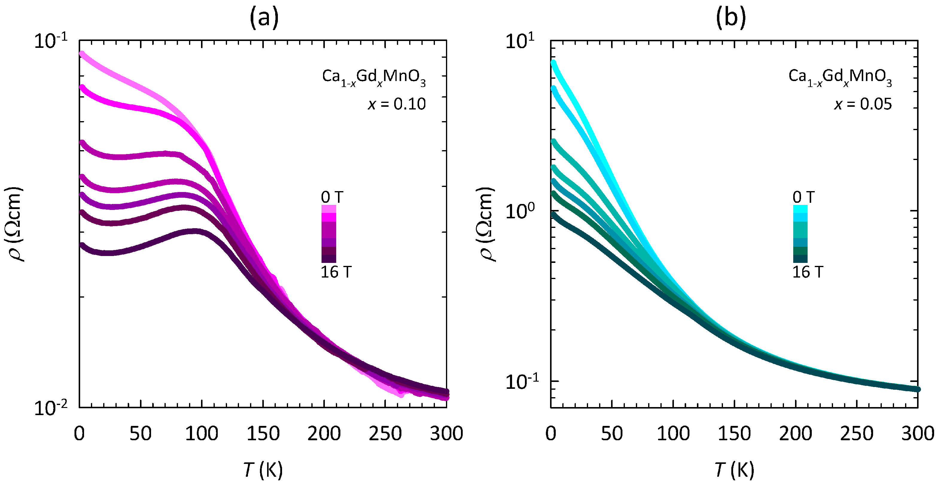 Nanomaterials 15 00784 g003