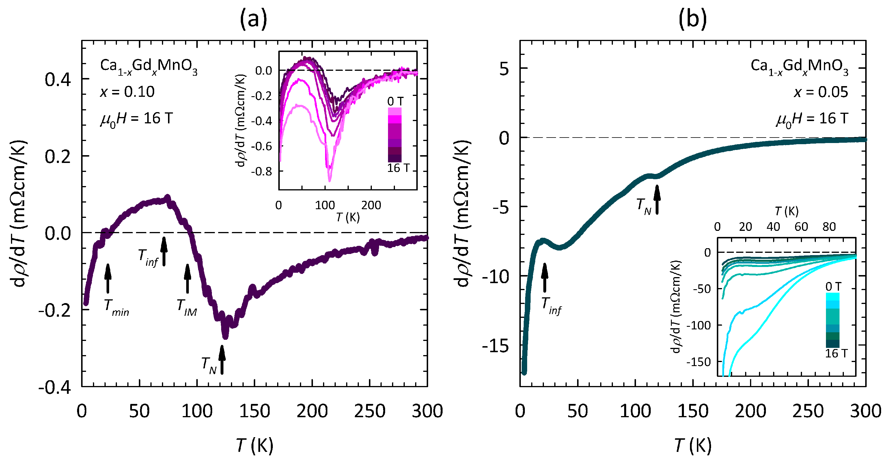 Nanomaterials 15 00784 g004