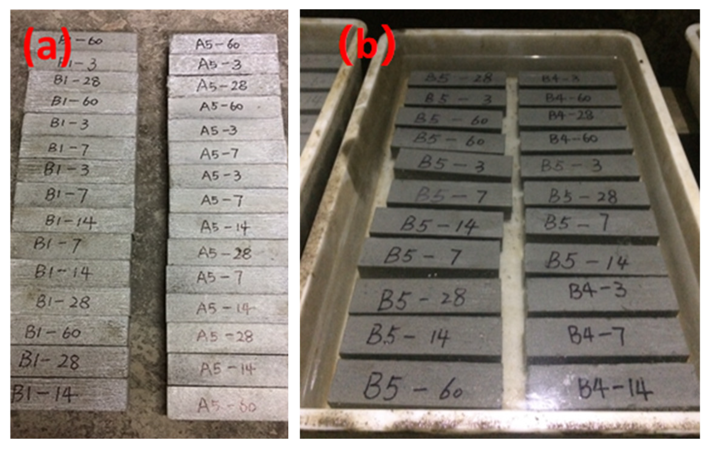 Nanomaterials 15 00785 g003