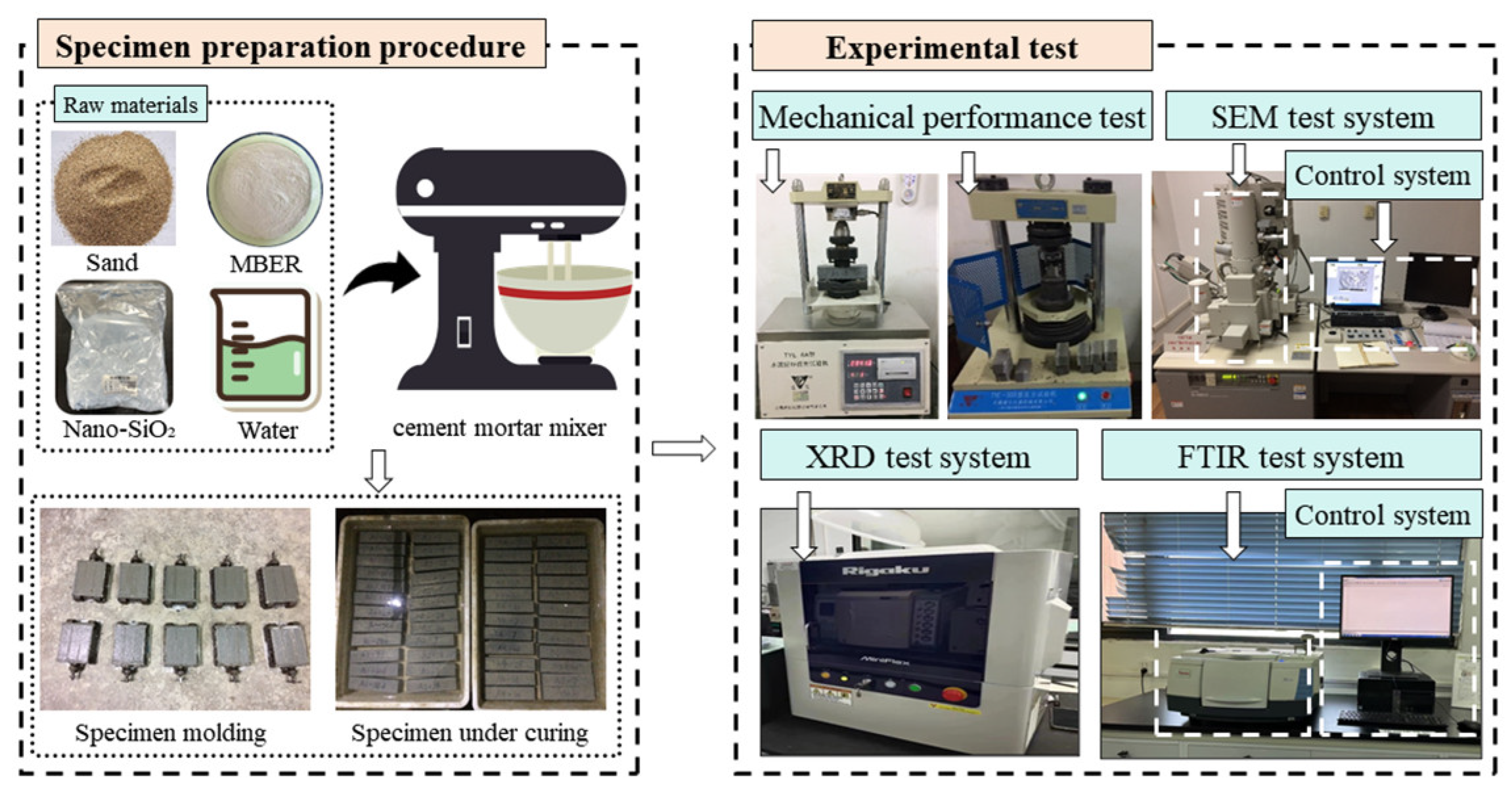 Nanomaterials 15 00785 g004