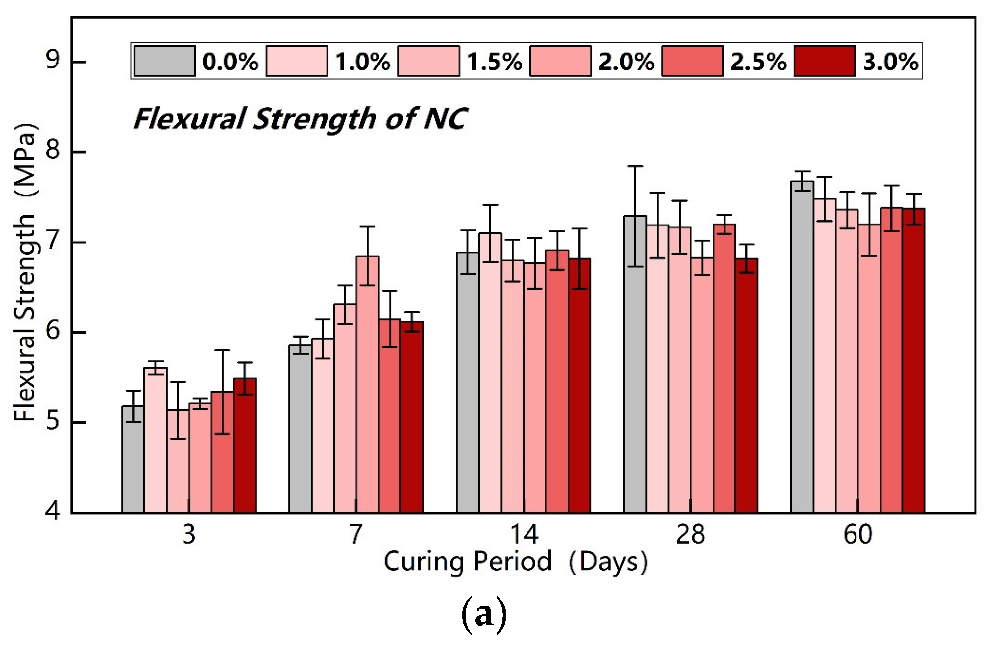 Nanomaterials 15 00785 g005a