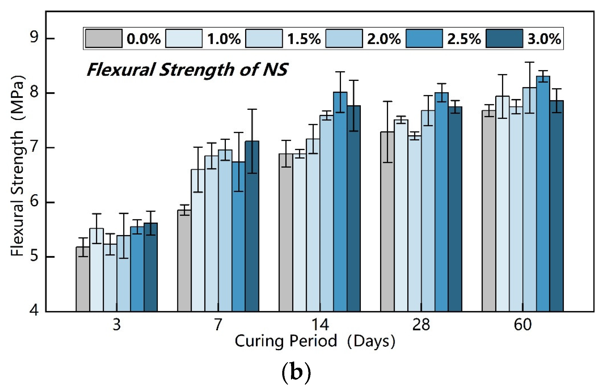 Nanomaterials 15 00785 g005b