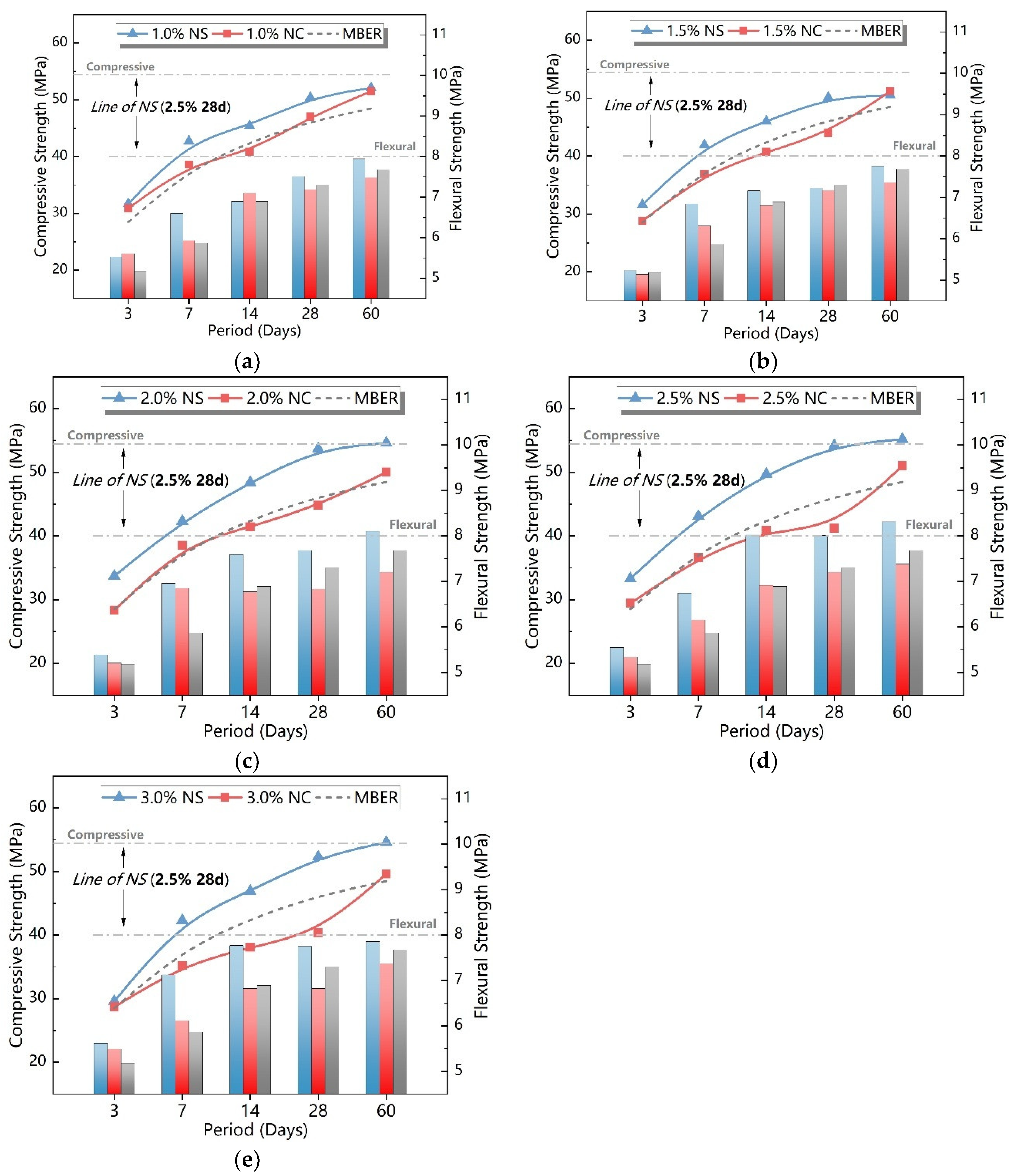 Nanomaterials 15 00785 g006