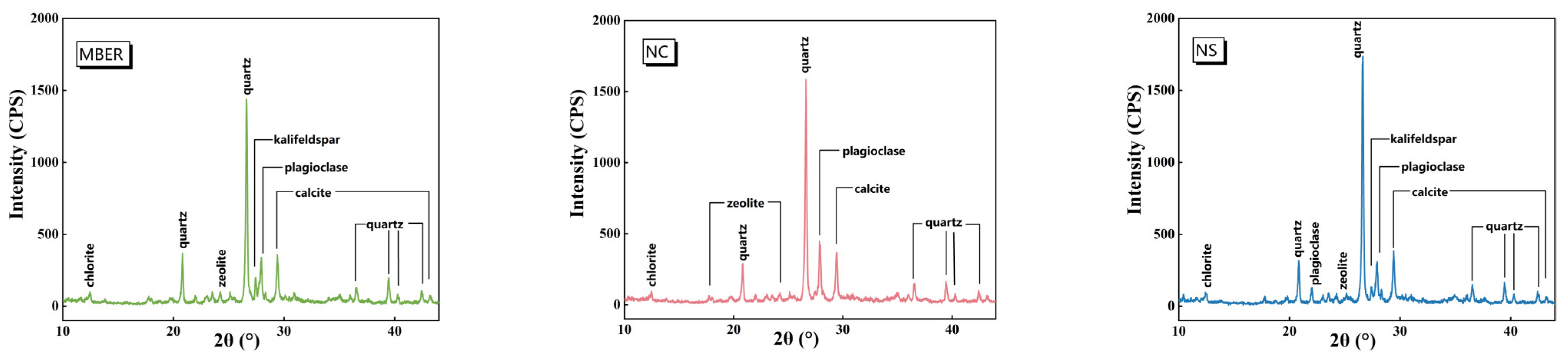 Nanomaterials 15 00785 g009