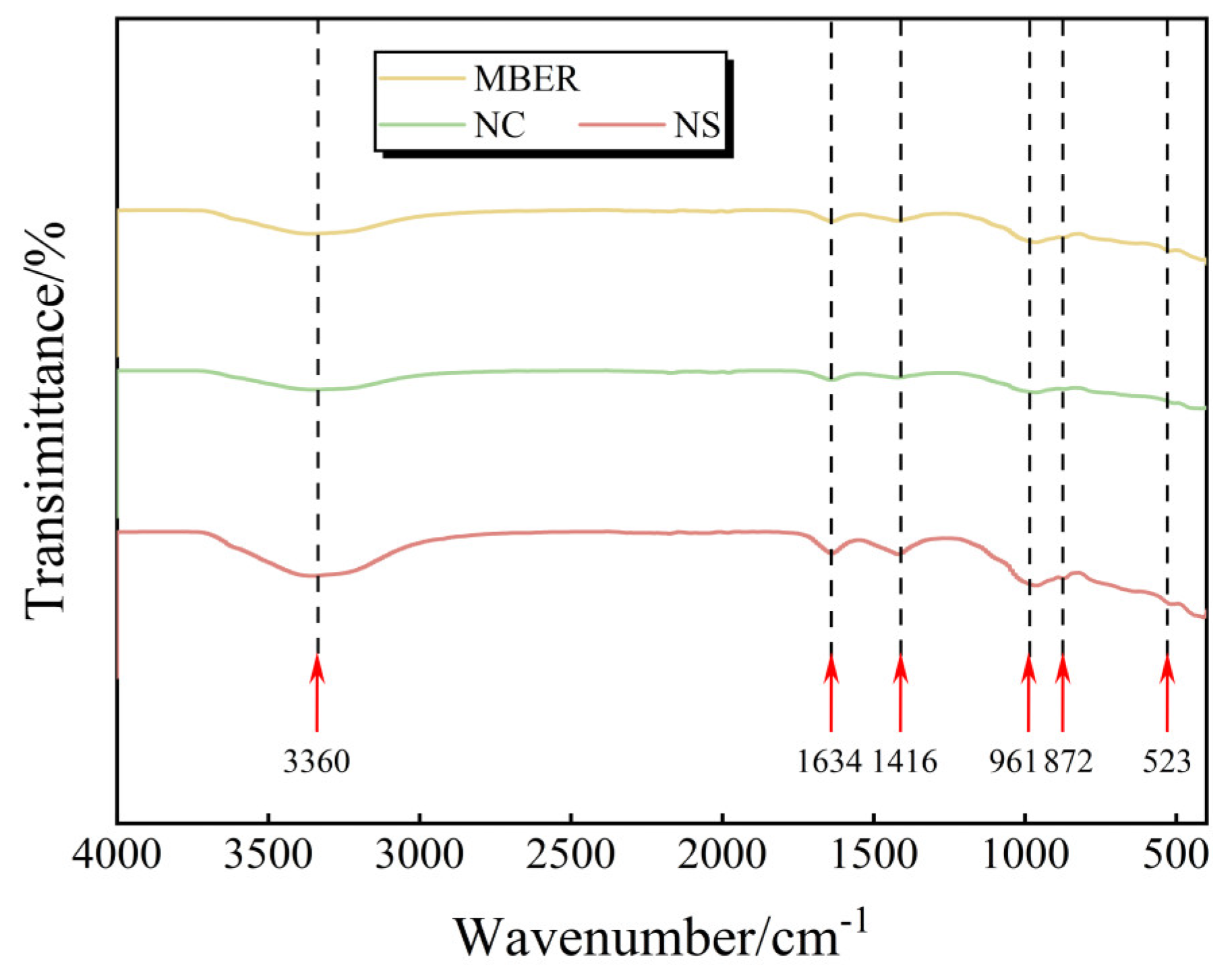 Nanomaterials 15 00785 g010