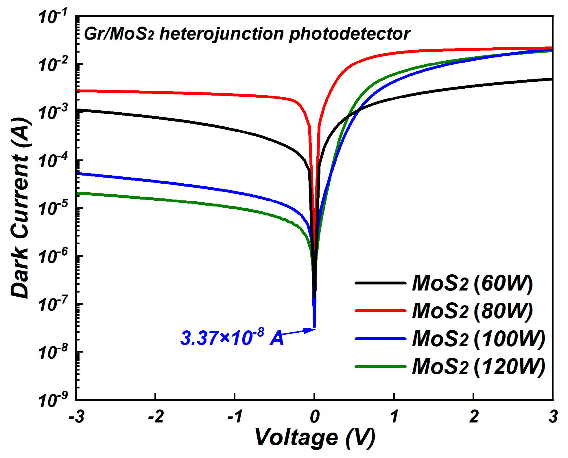 Nanomaterials 15 00787 g004