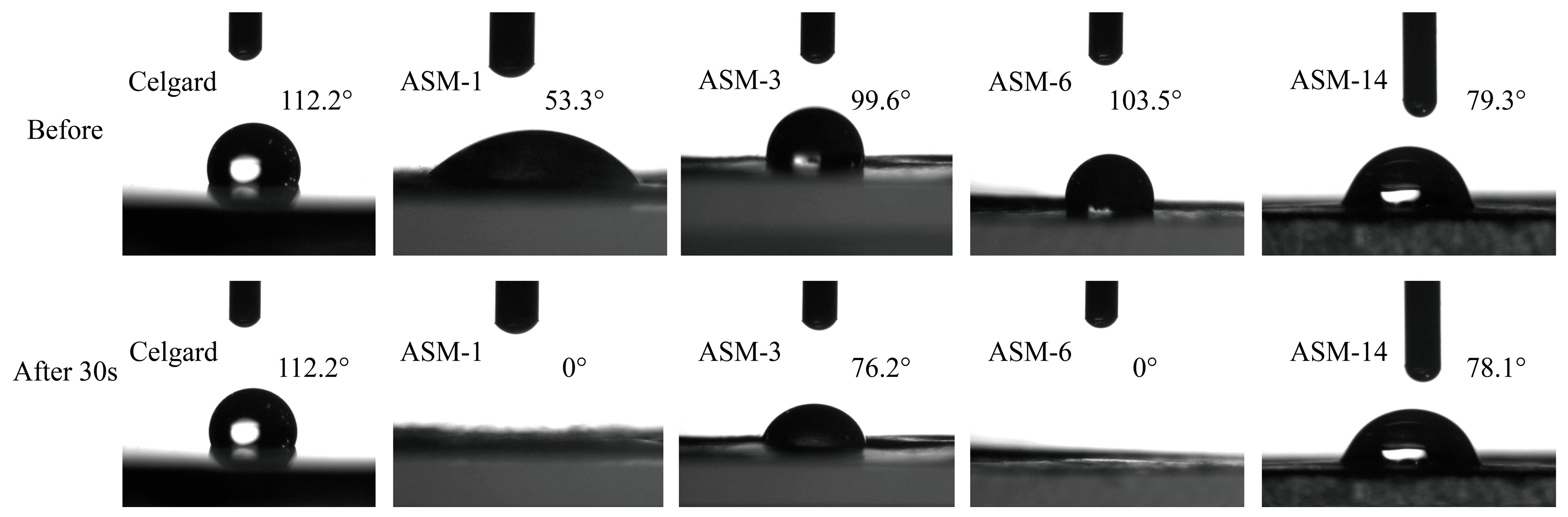 Nanomaterials 15 00789 g005