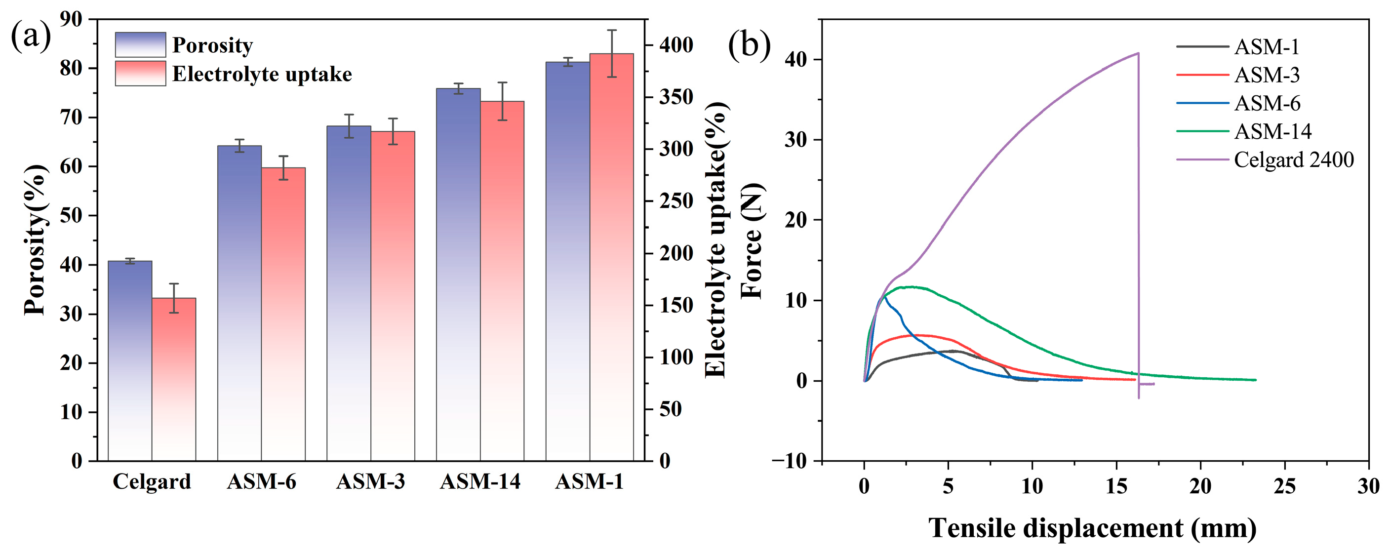 Nanomaterials 15 00789 g006
