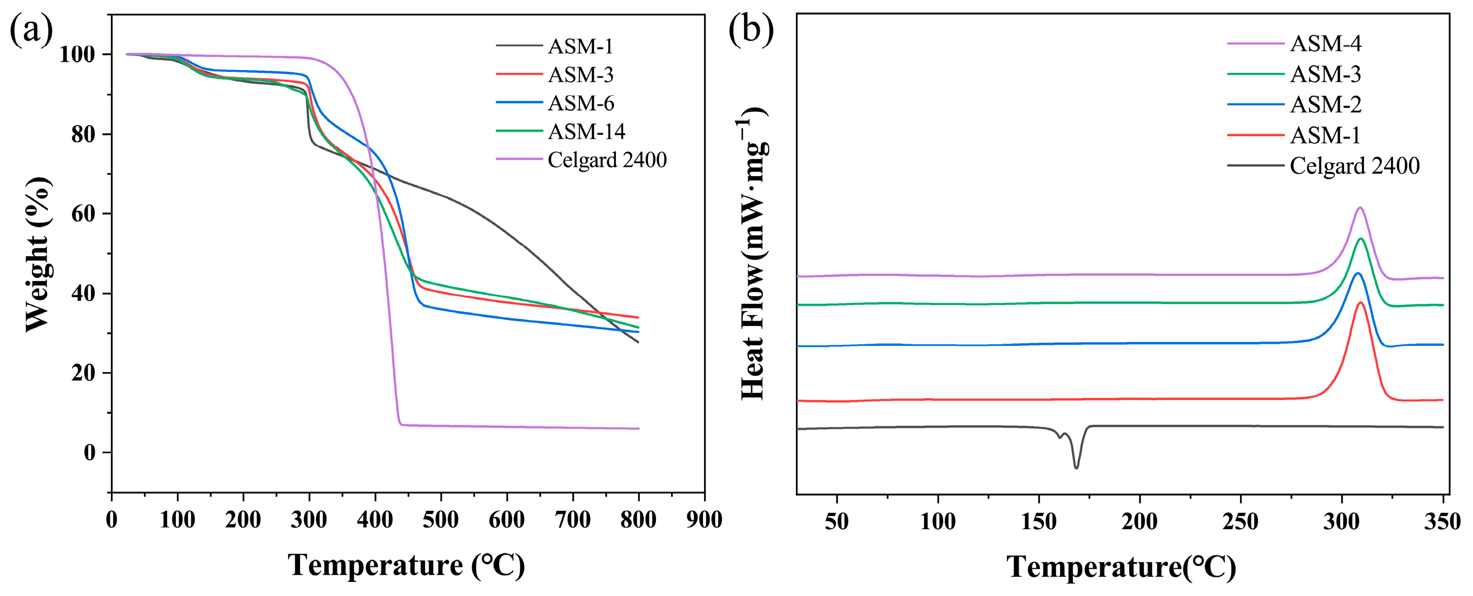 Nanomaterials 15 00789 g008