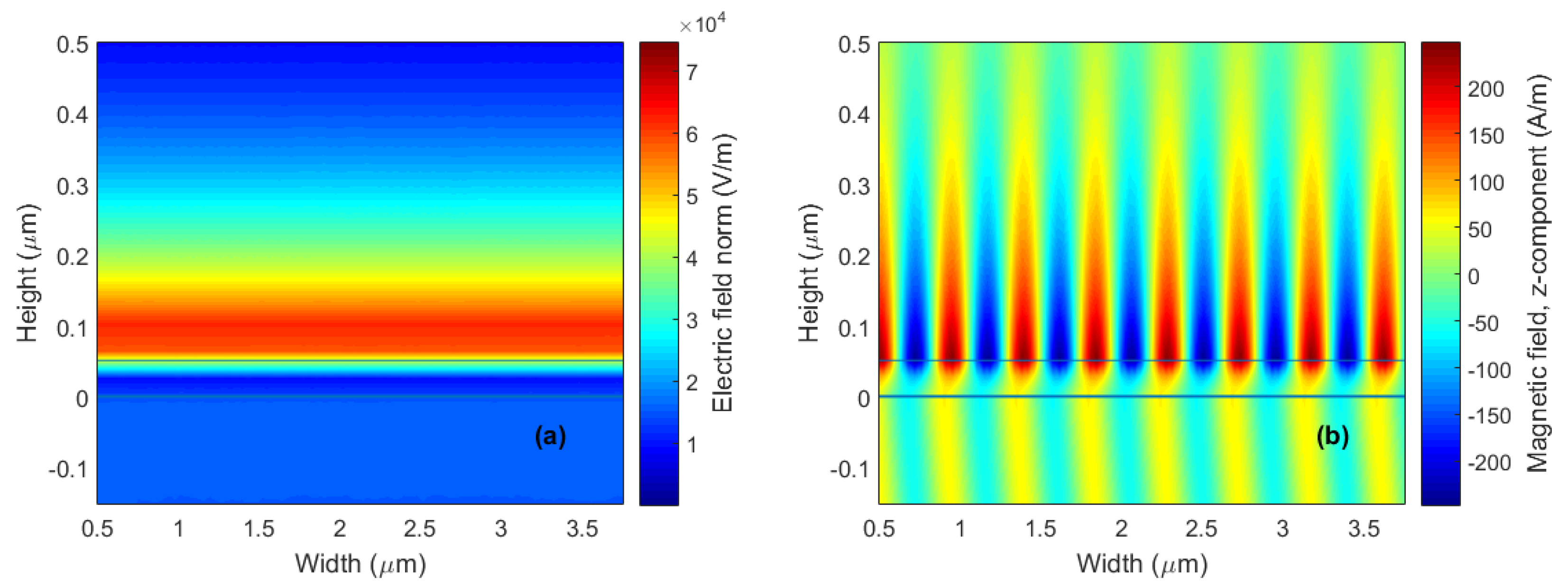 Nanomaterials 15 00790 g004