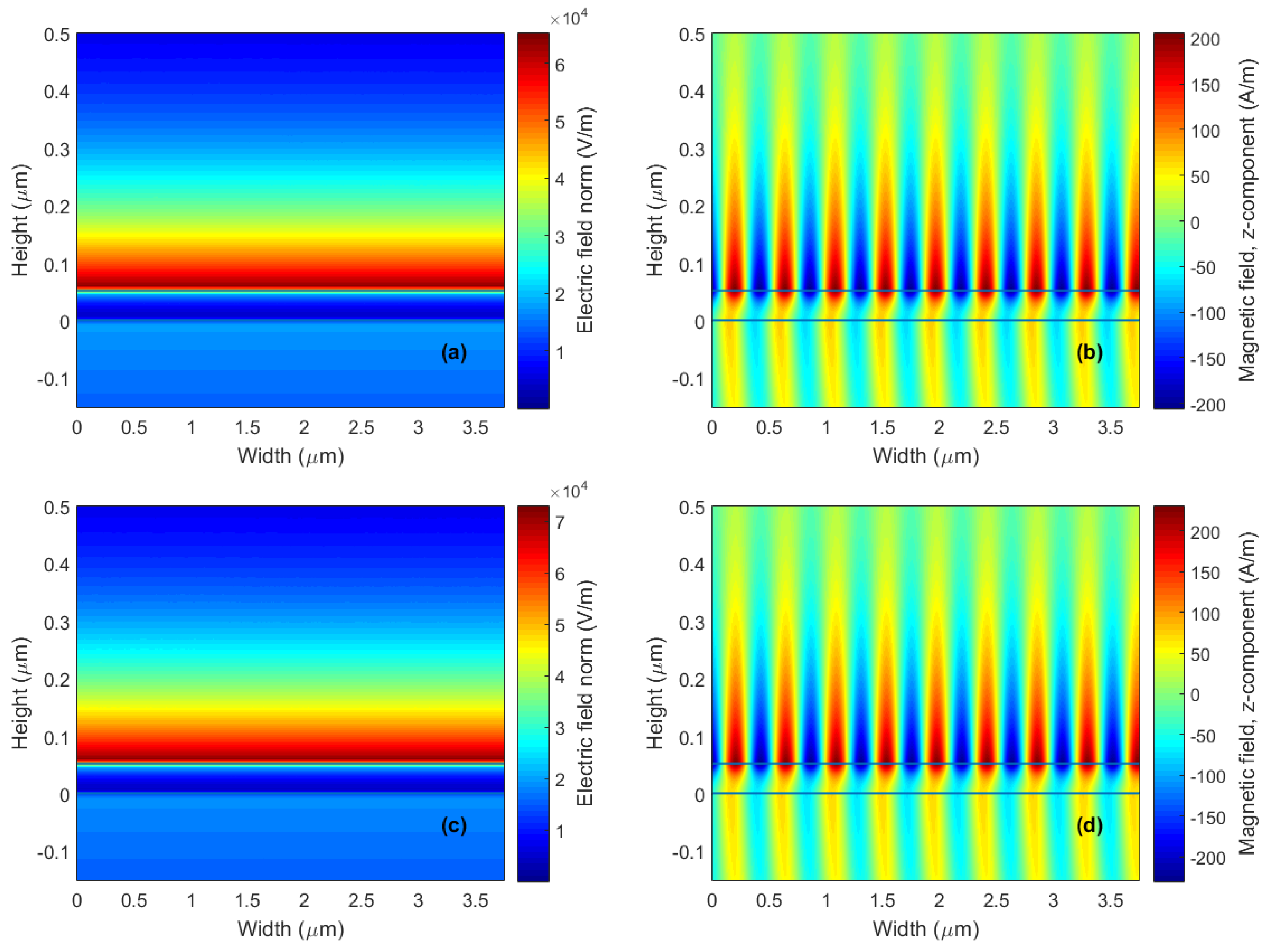 Nanomaterials 15 00790 g007