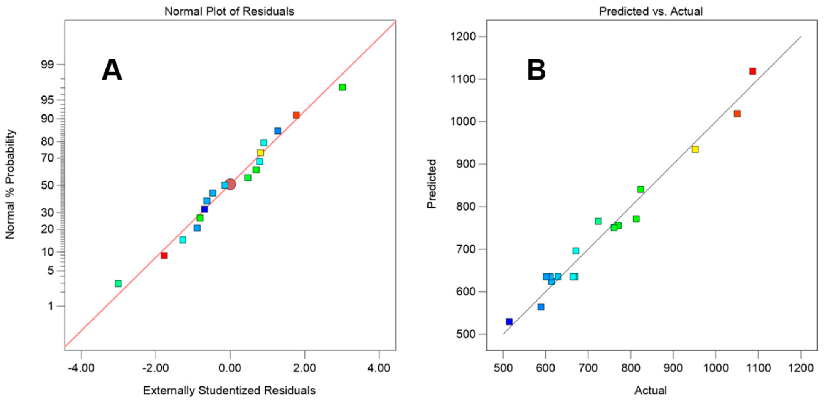 Nanomaterials 15 00791 g003