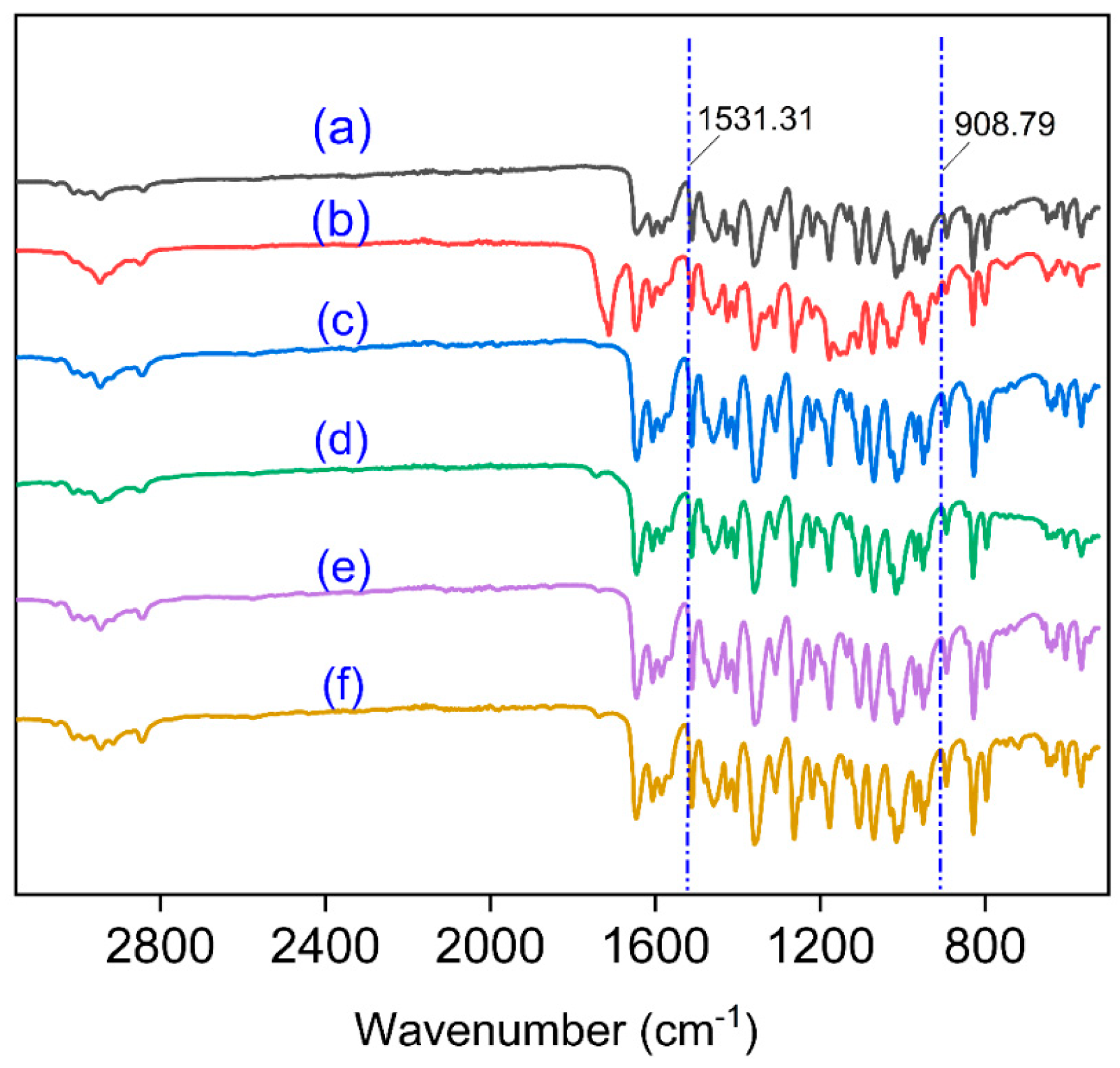 Nanomaterials 15 00791 g007
