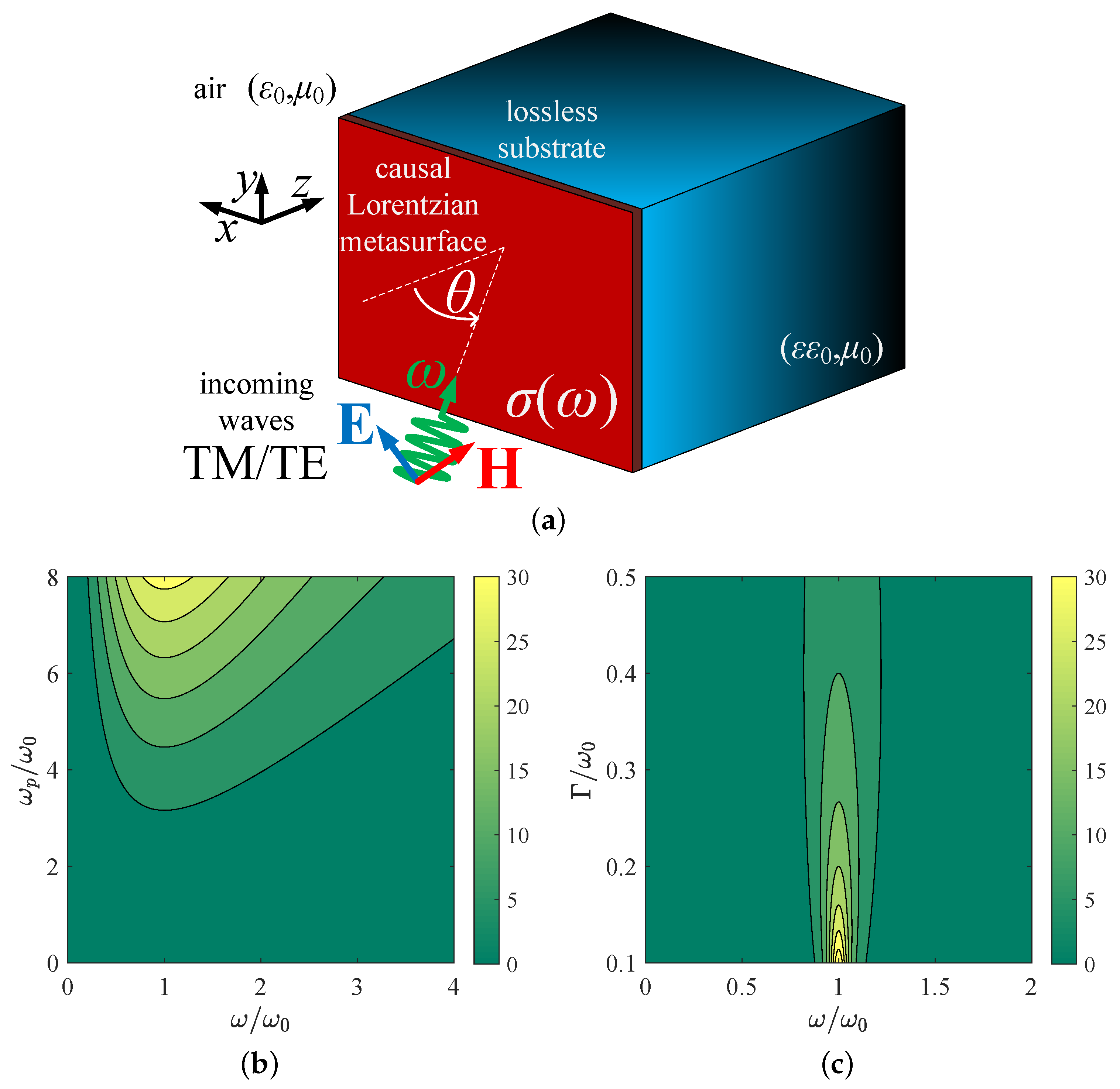 Nanomaterials 15 00793 g001