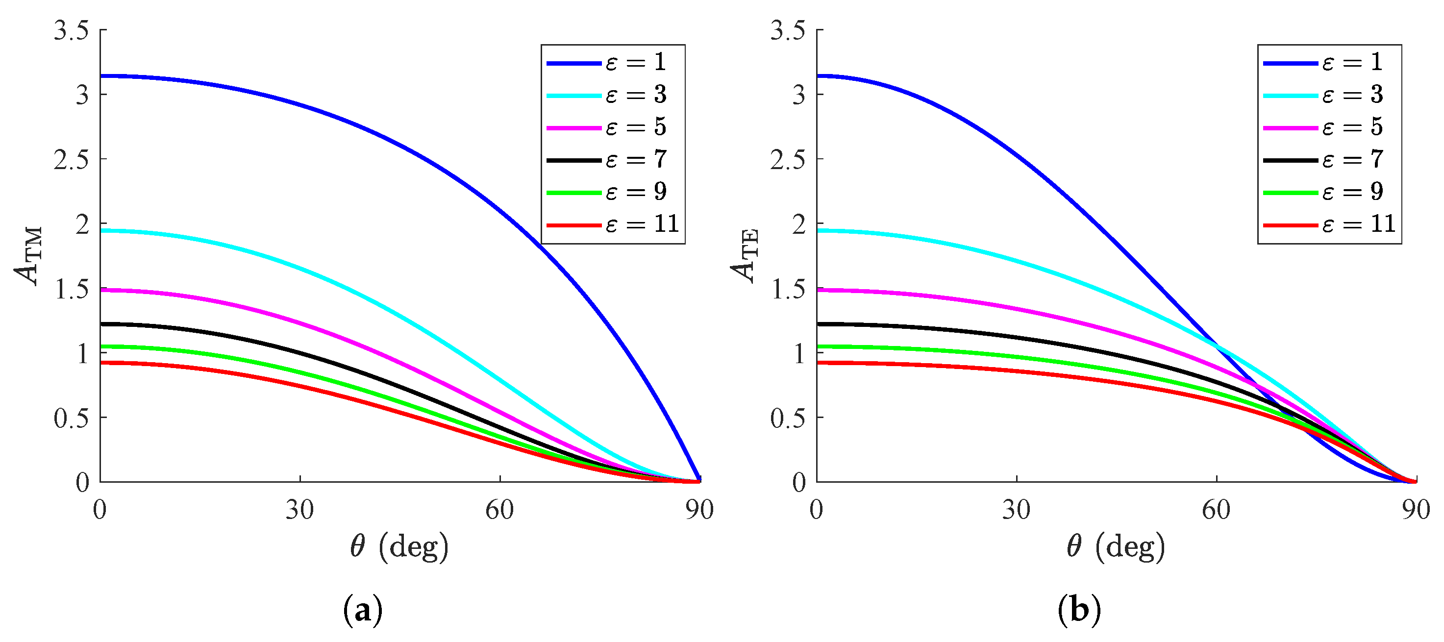 Nanomaterials 15 00793 g003