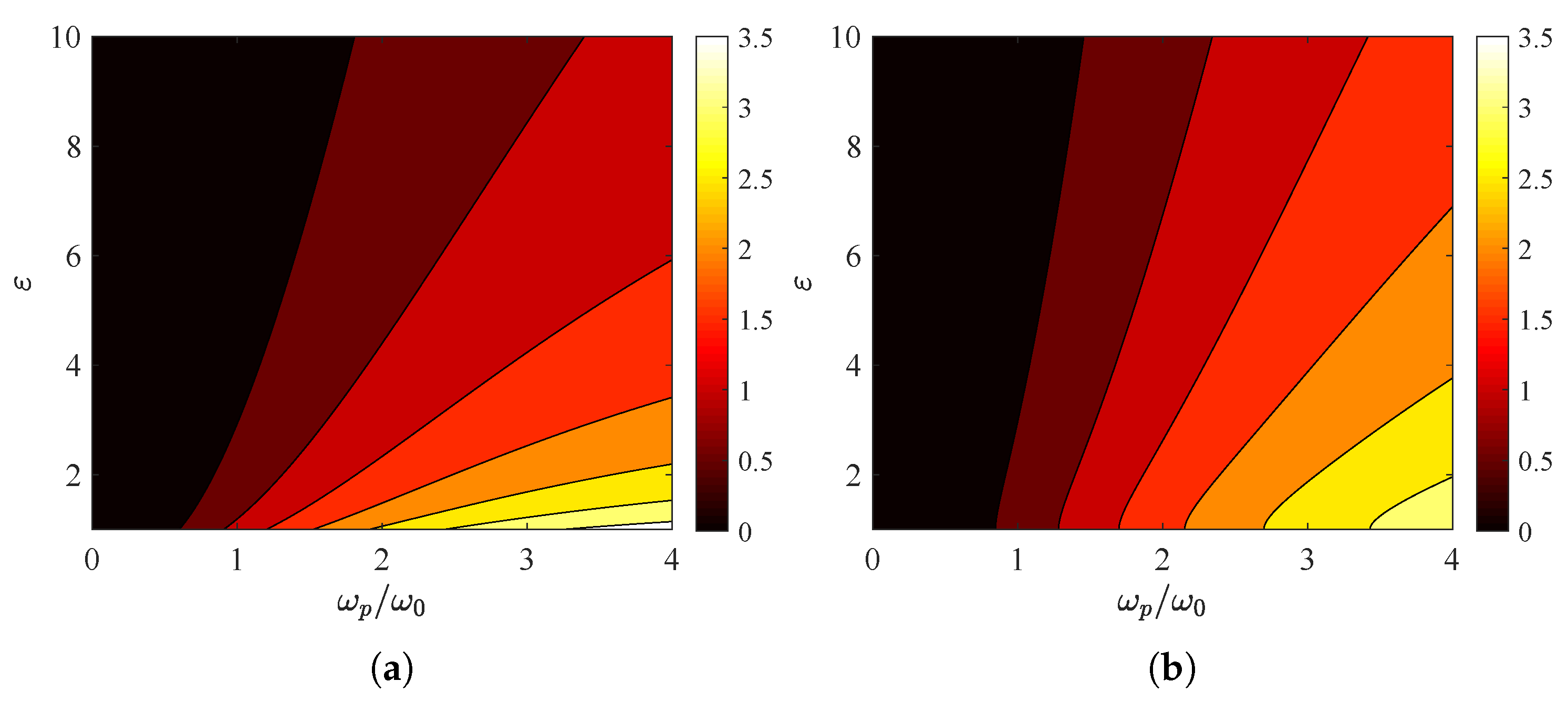 Nanomaterials 15 00793 g004