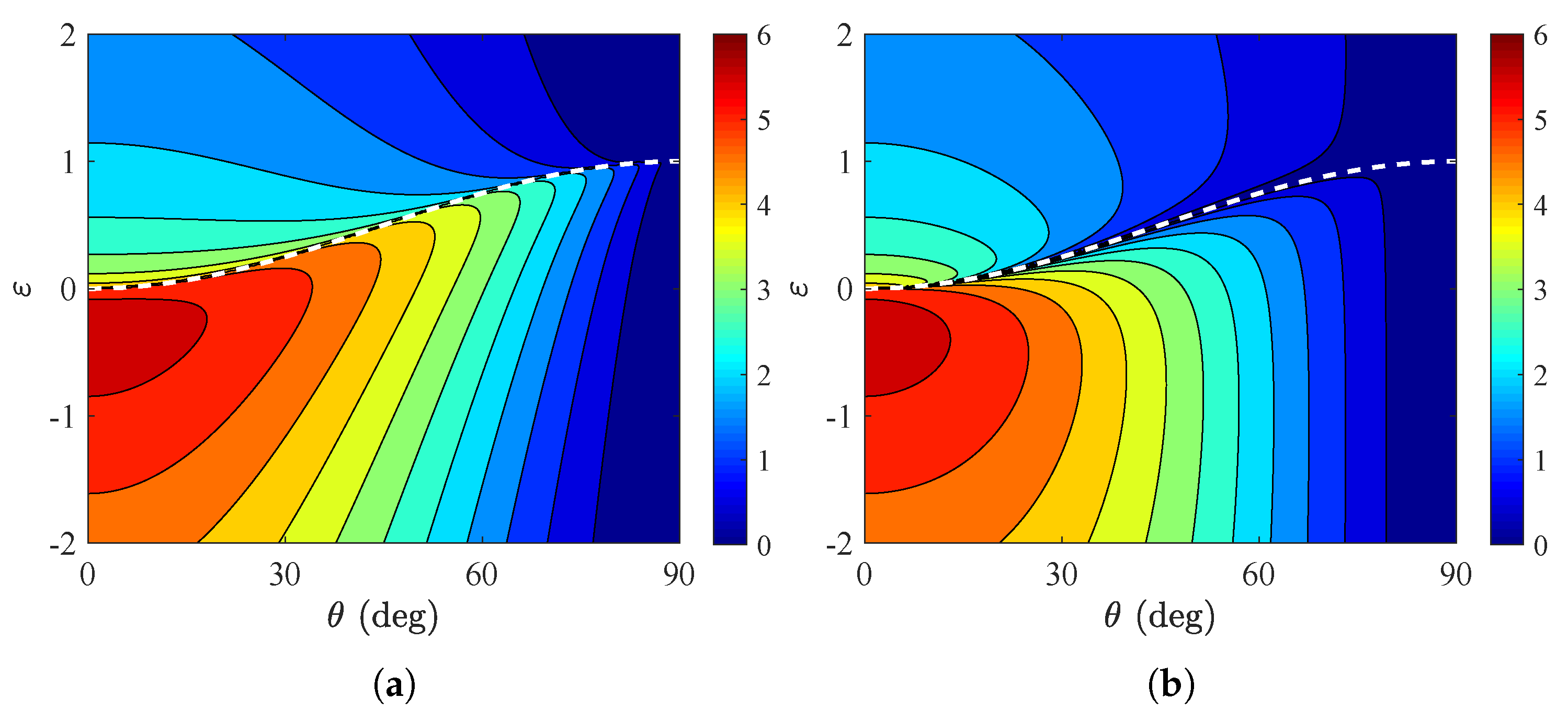 Nanomaterials 15 00793 g006