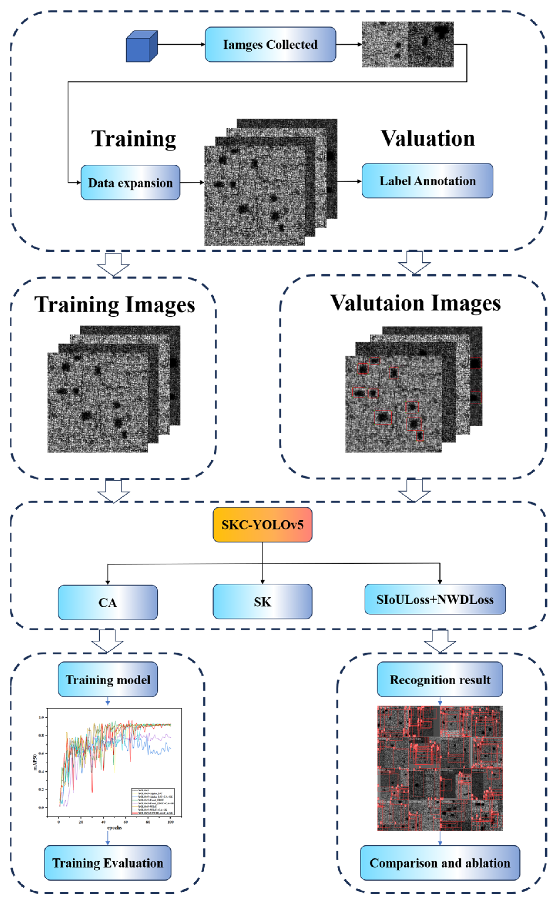 Nanomaterials 15 00795 g002