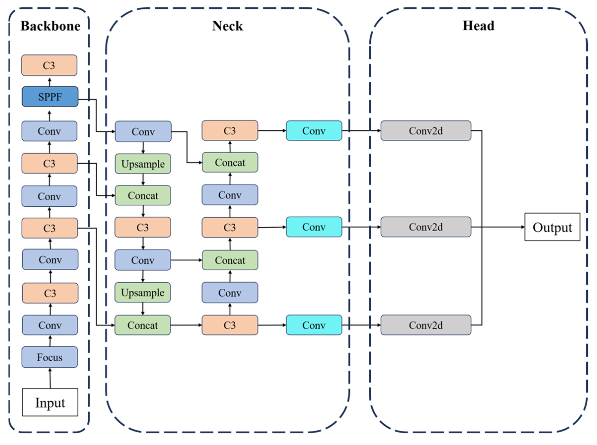 Nanomaterials 15 00795 g003
