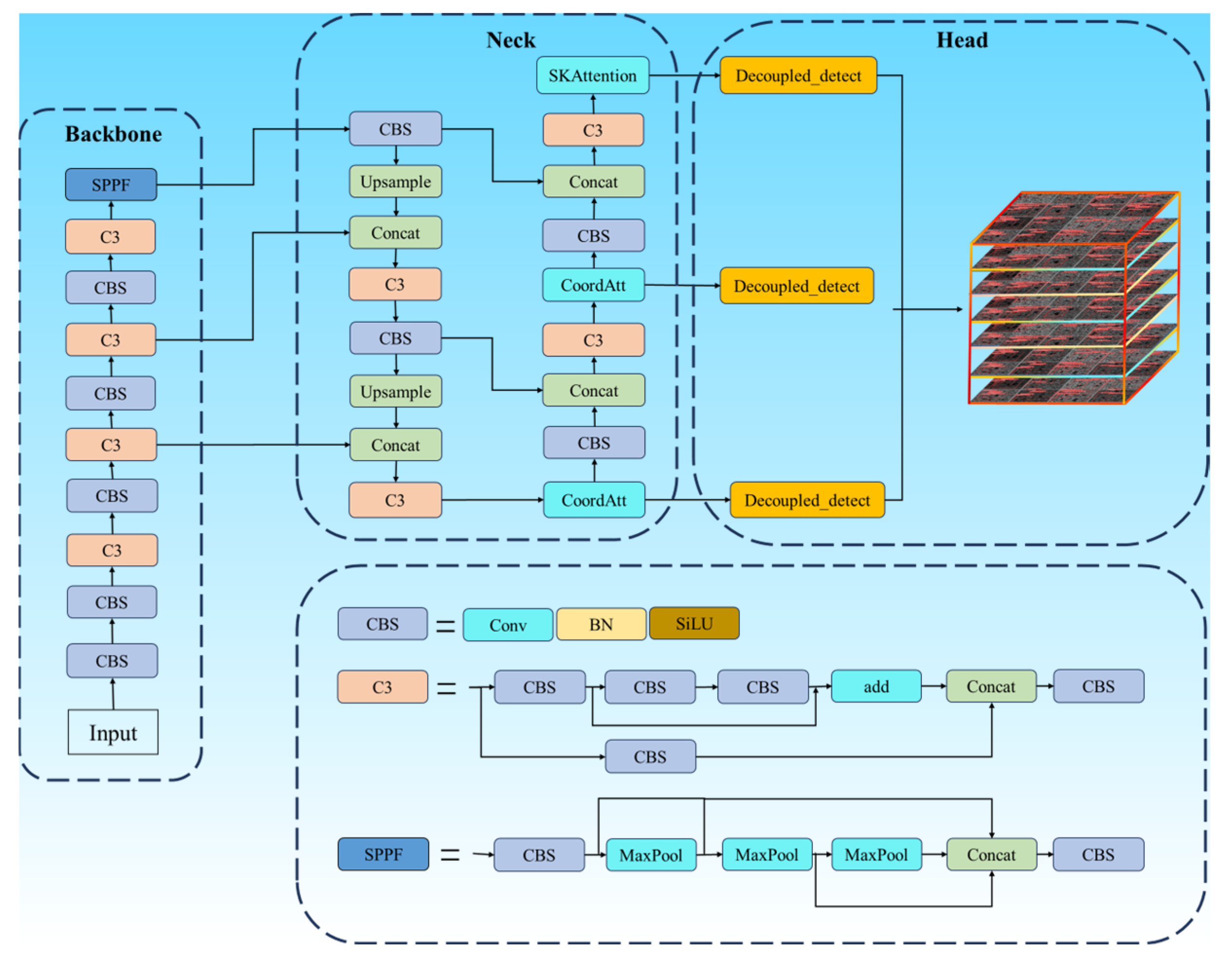 Nanomaterials 15 00795 g004
