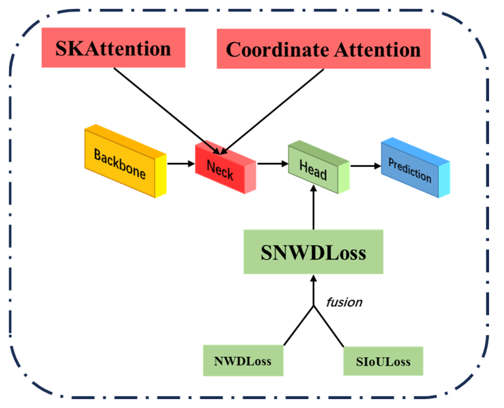 Nanomaterials 15 00795 g005