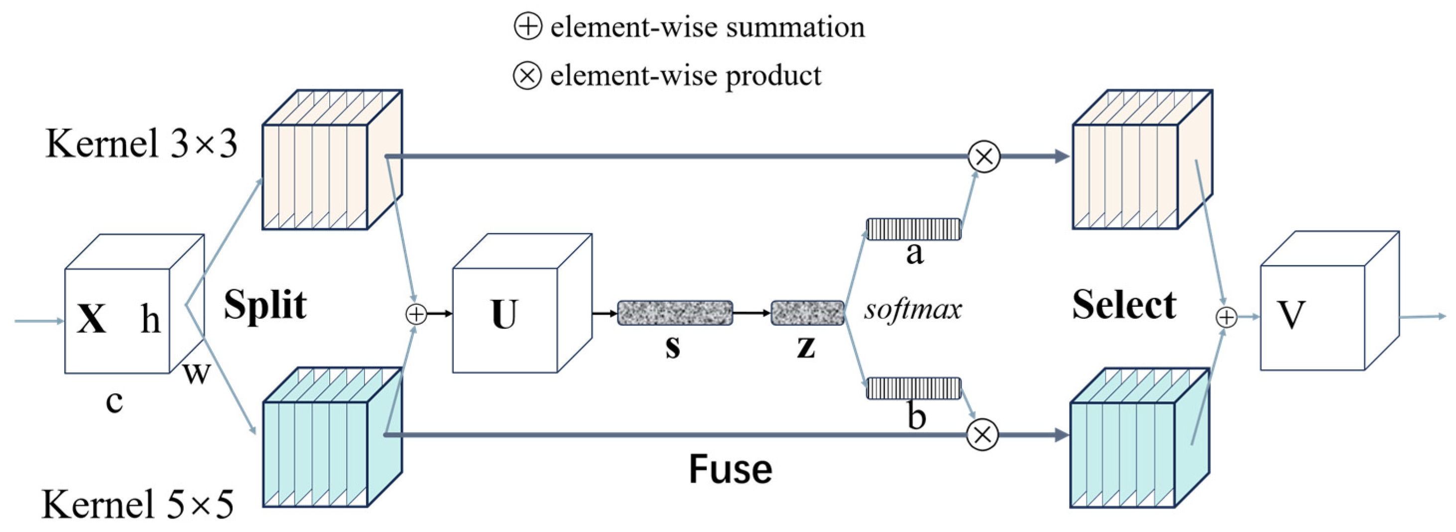 Nanomaterials 15 00795 g006