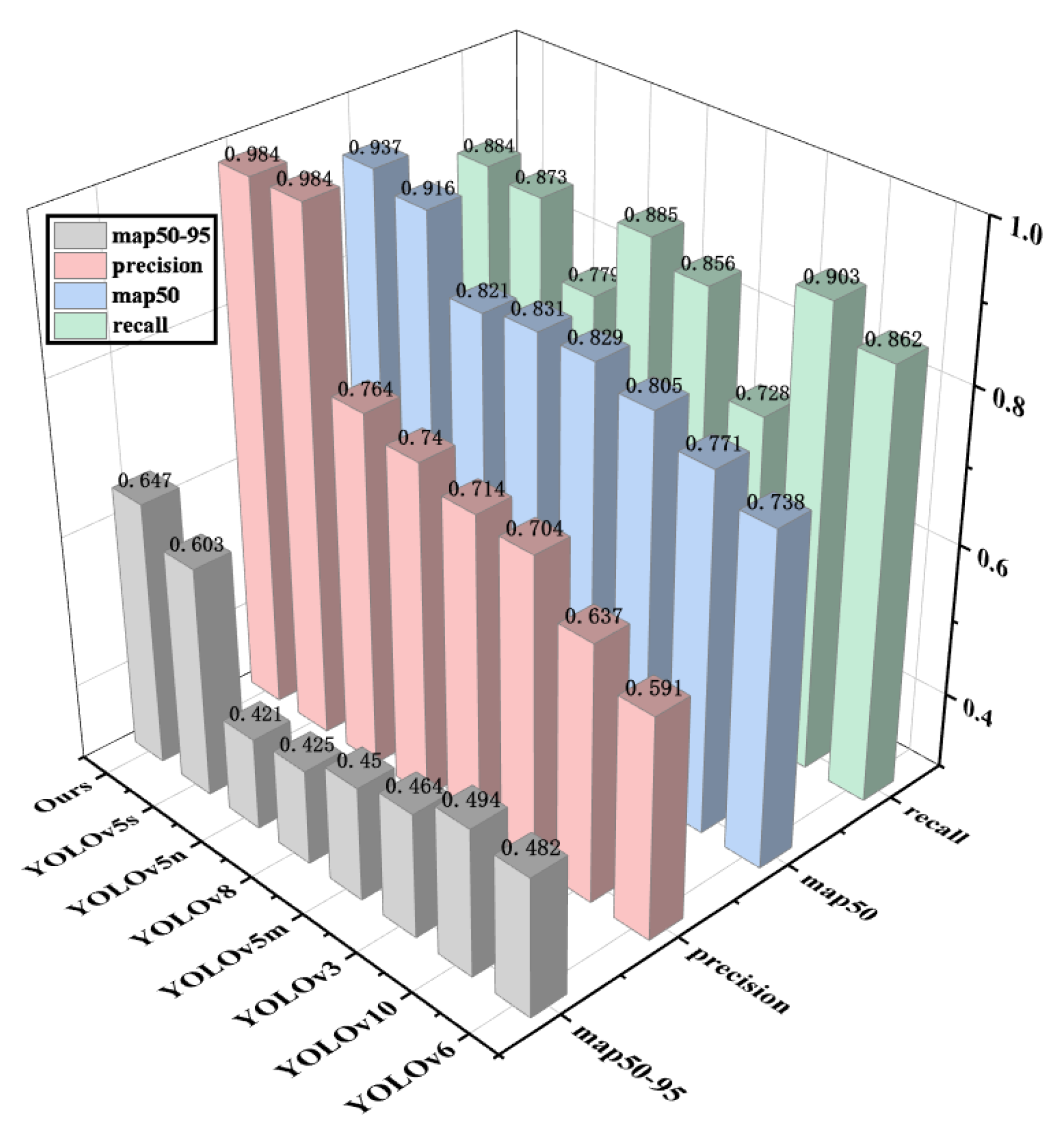 Nanomaterials 15 00795 g008