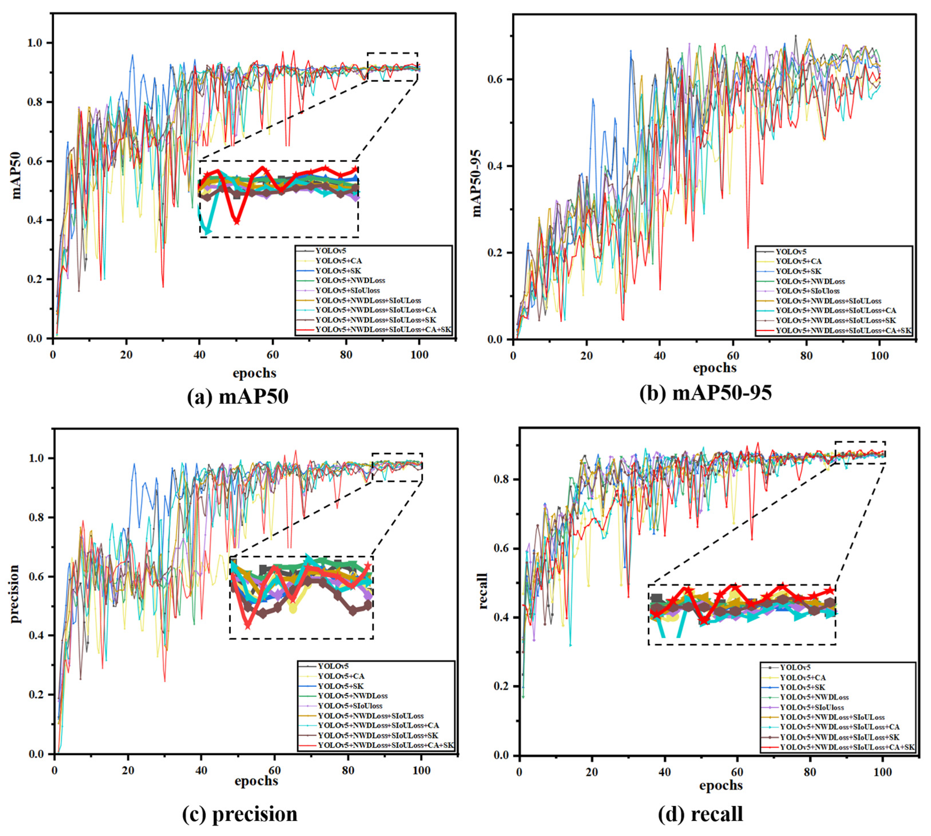 Nanomaterials 15 00795 g010