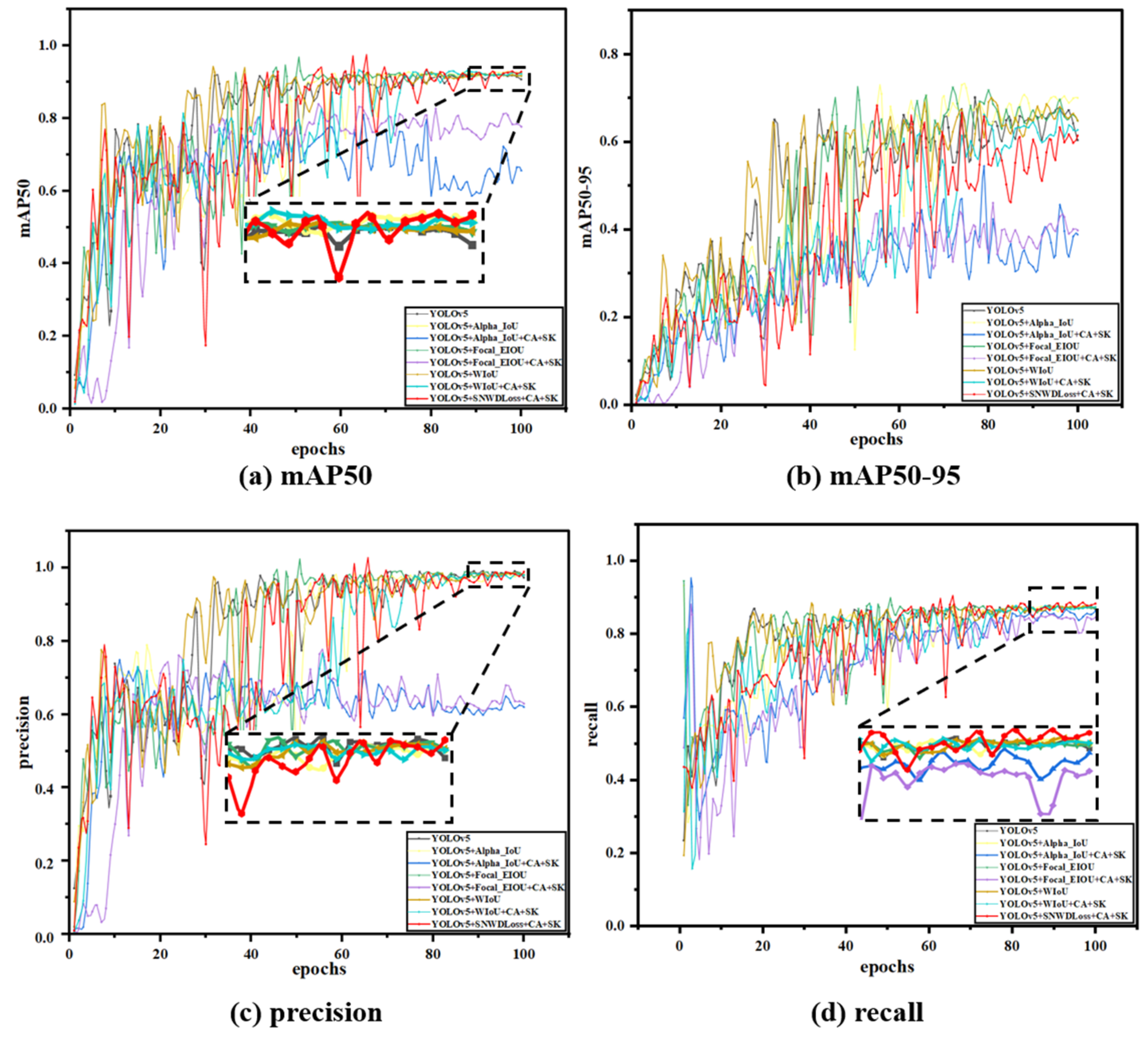 Nanomaterials 15 00795 g013