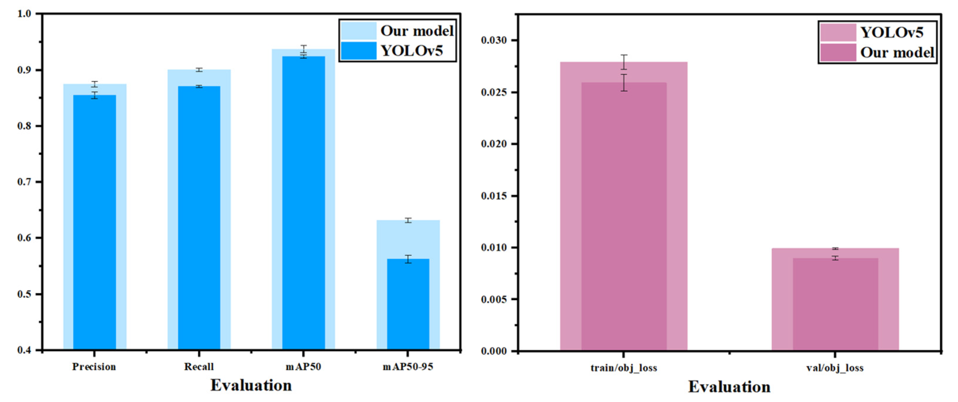 Nanomaterials 15 00795 g015