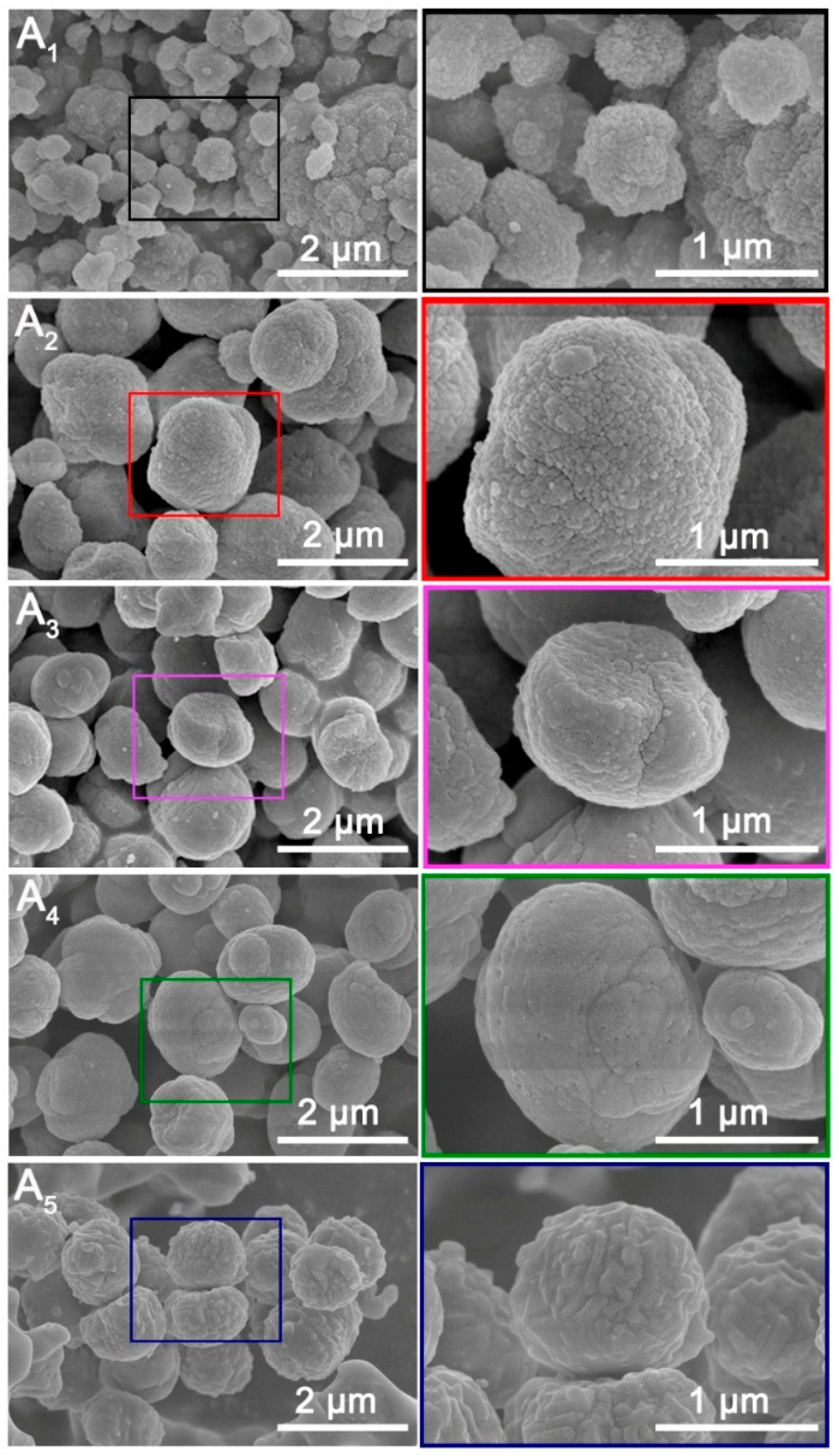 Nanomaterials 15 00797 g003