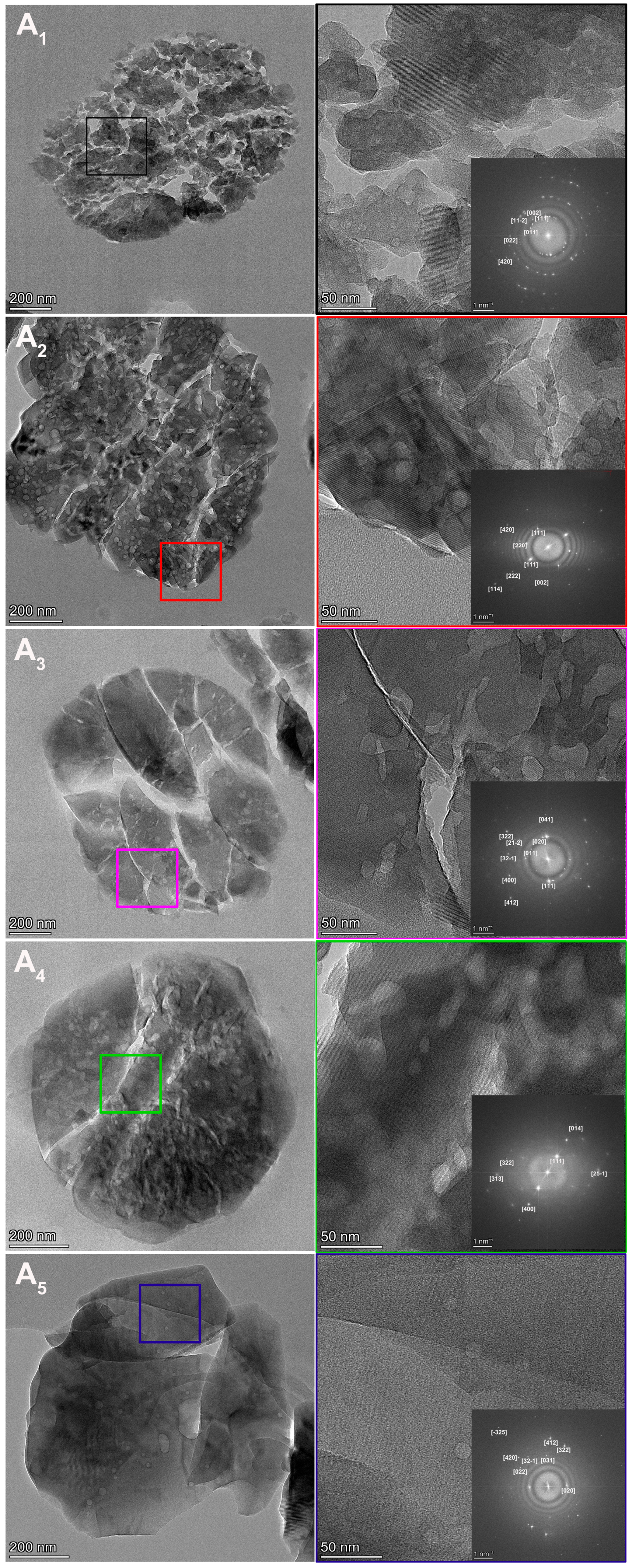 Nanomaterials 15 00797 g004