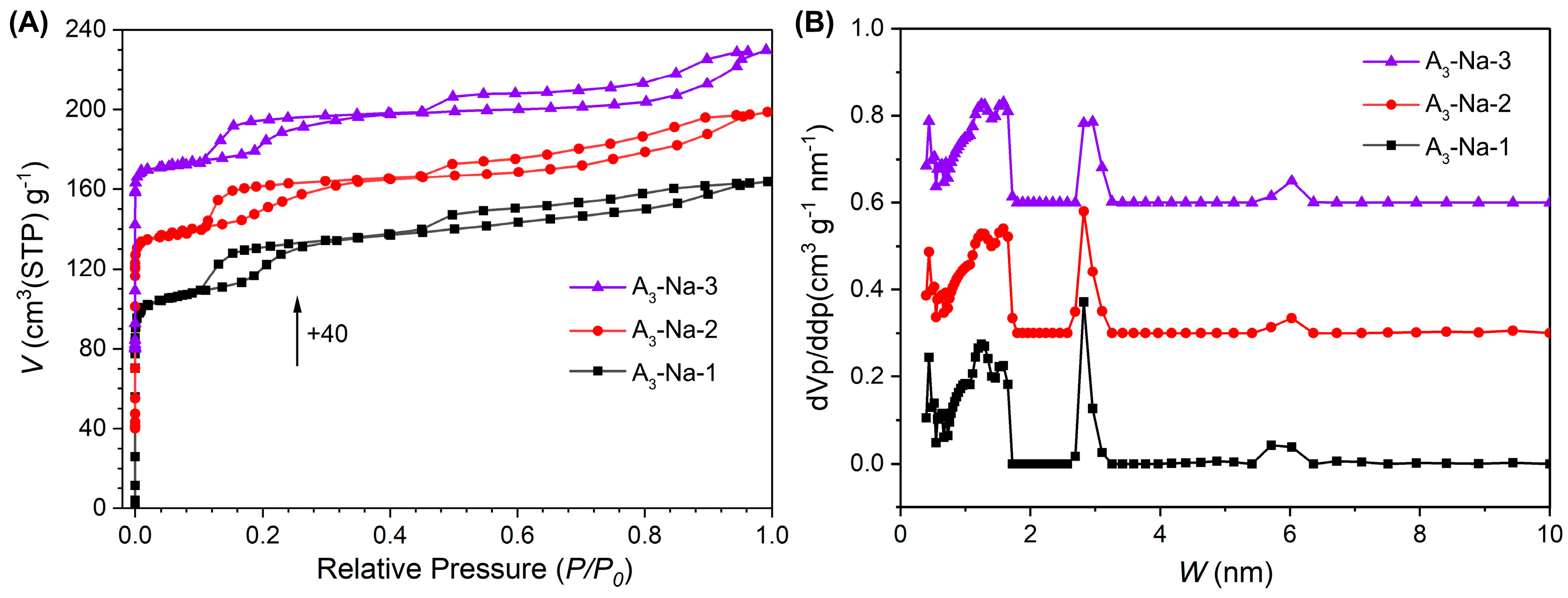 Nanomaterials 15 00797 g006
