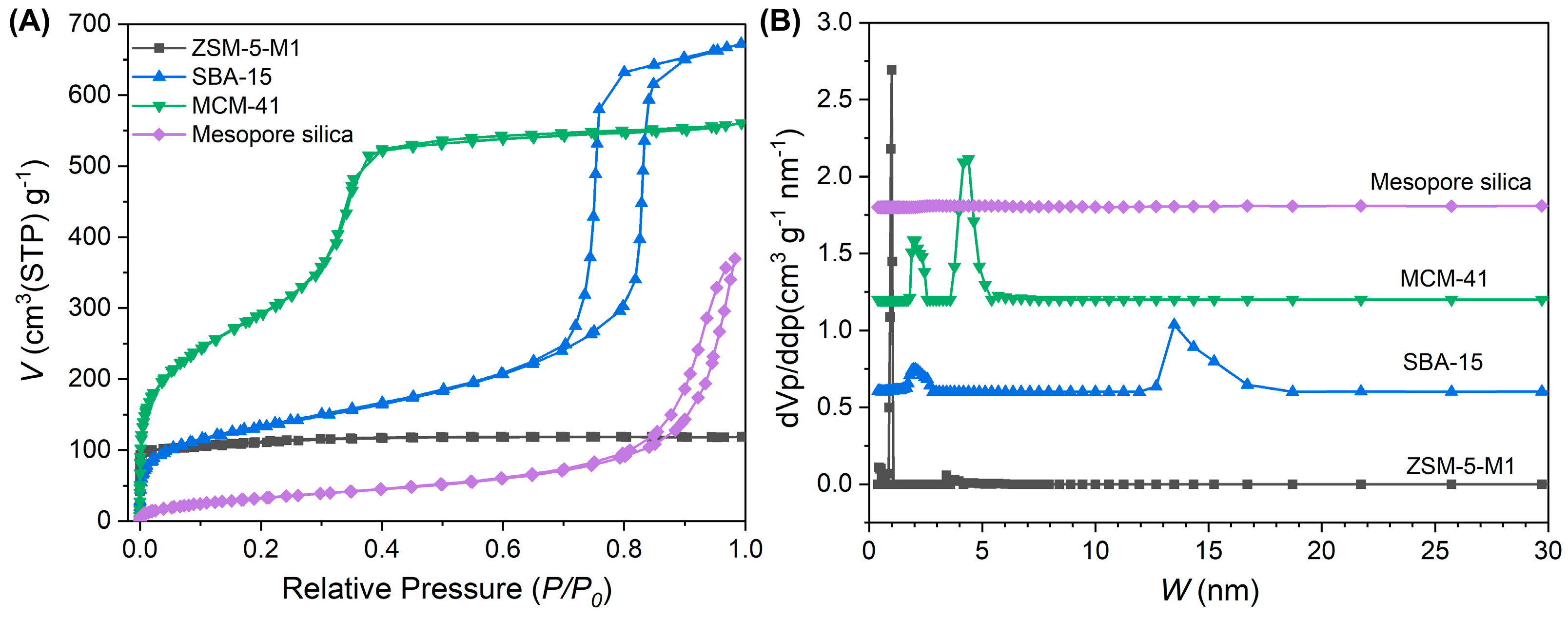 Nanomaterials 15 00797 g008