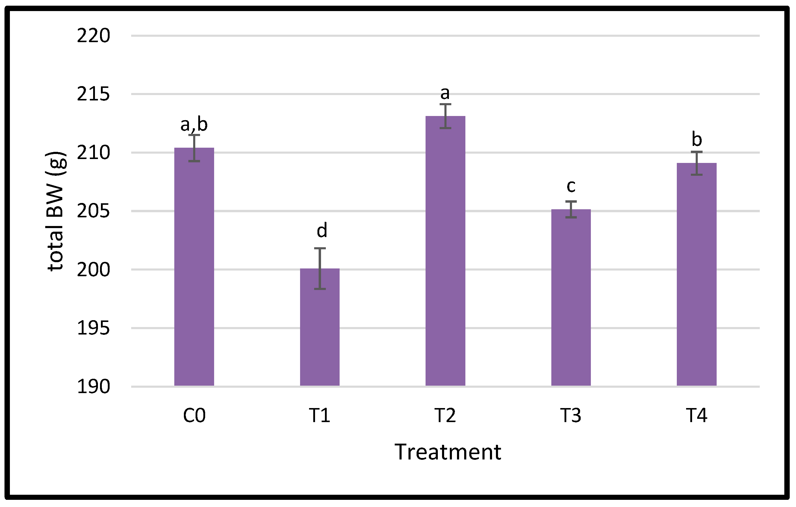 Nanomaterials 15 00801 g002