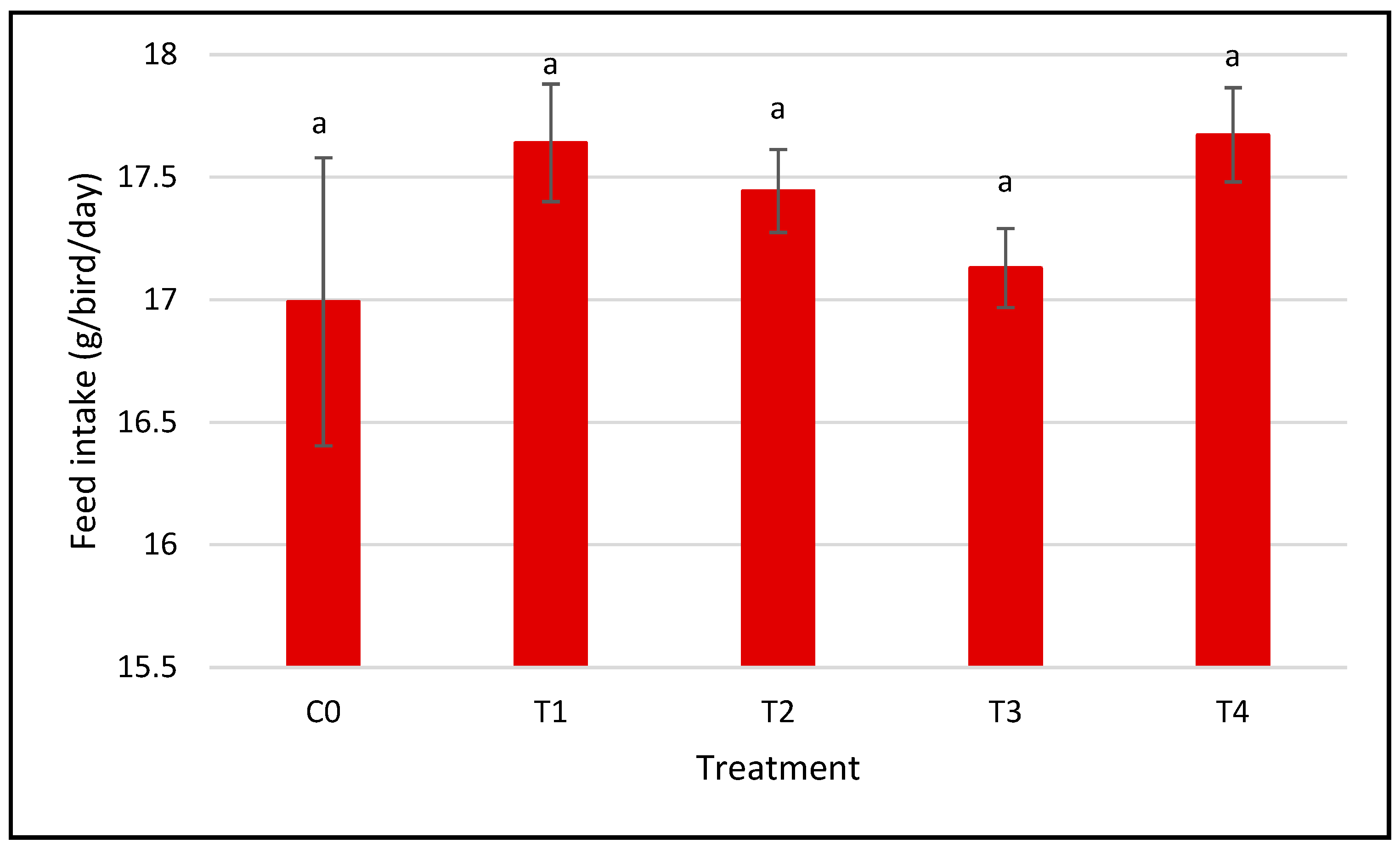 Nanomaterials 15 00801 g003