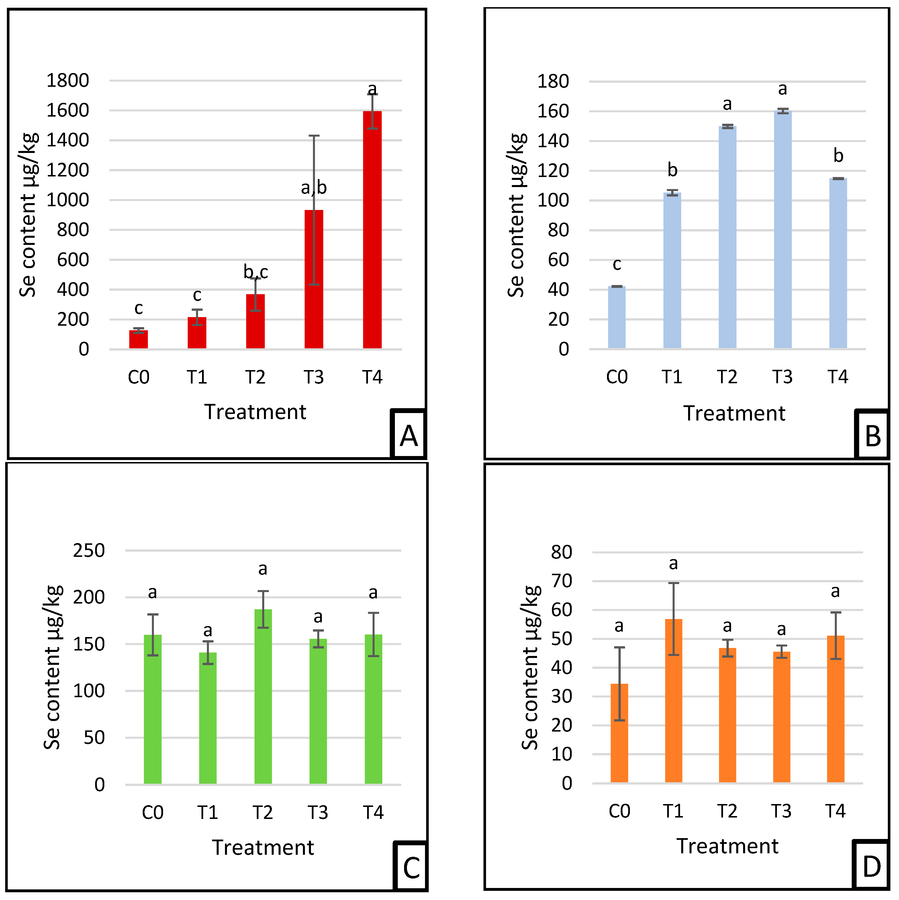 Nanomaterials 15 00801 g005a