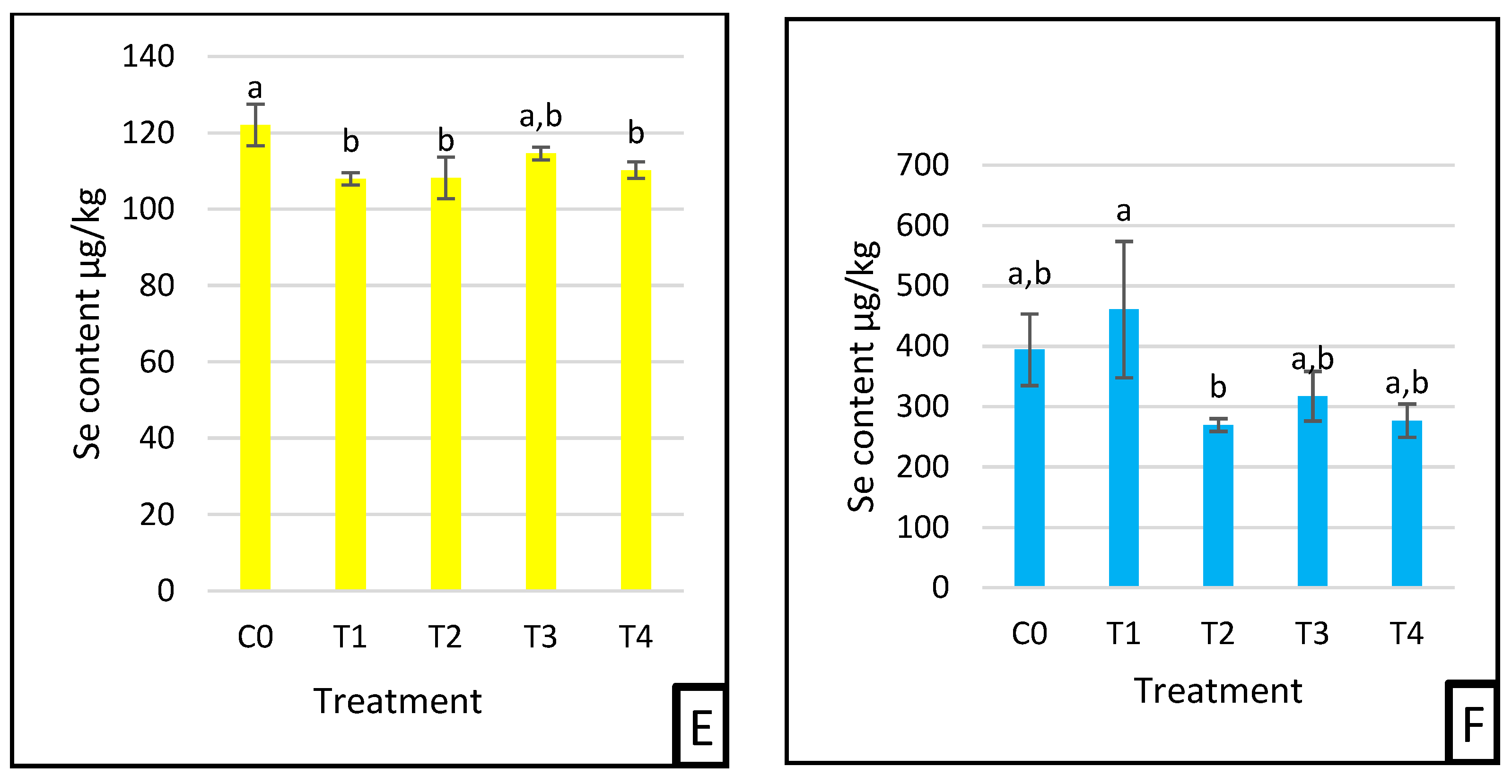 Nanomaterials 15 00801 g005b