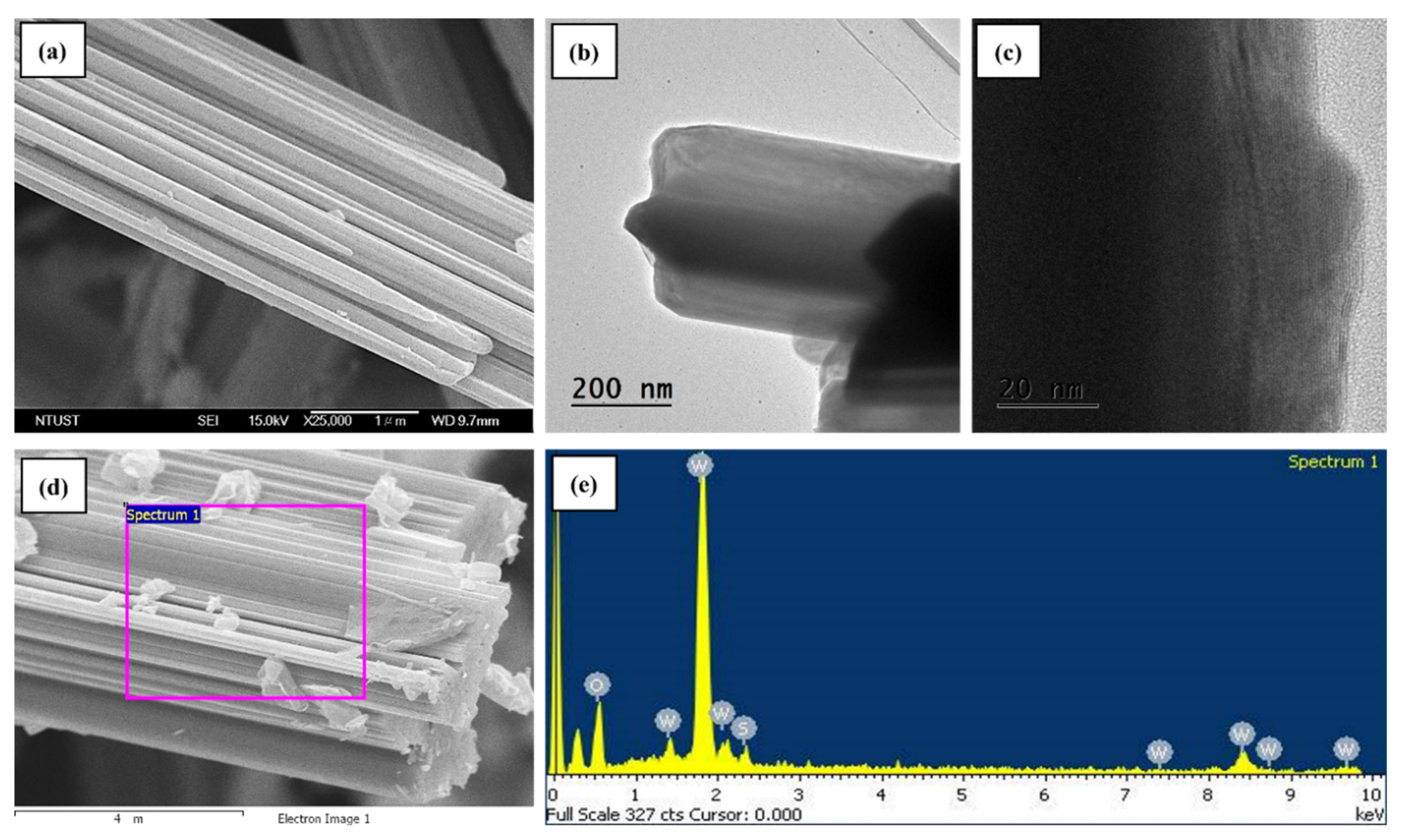 Nanomaterials 15 00802 g002