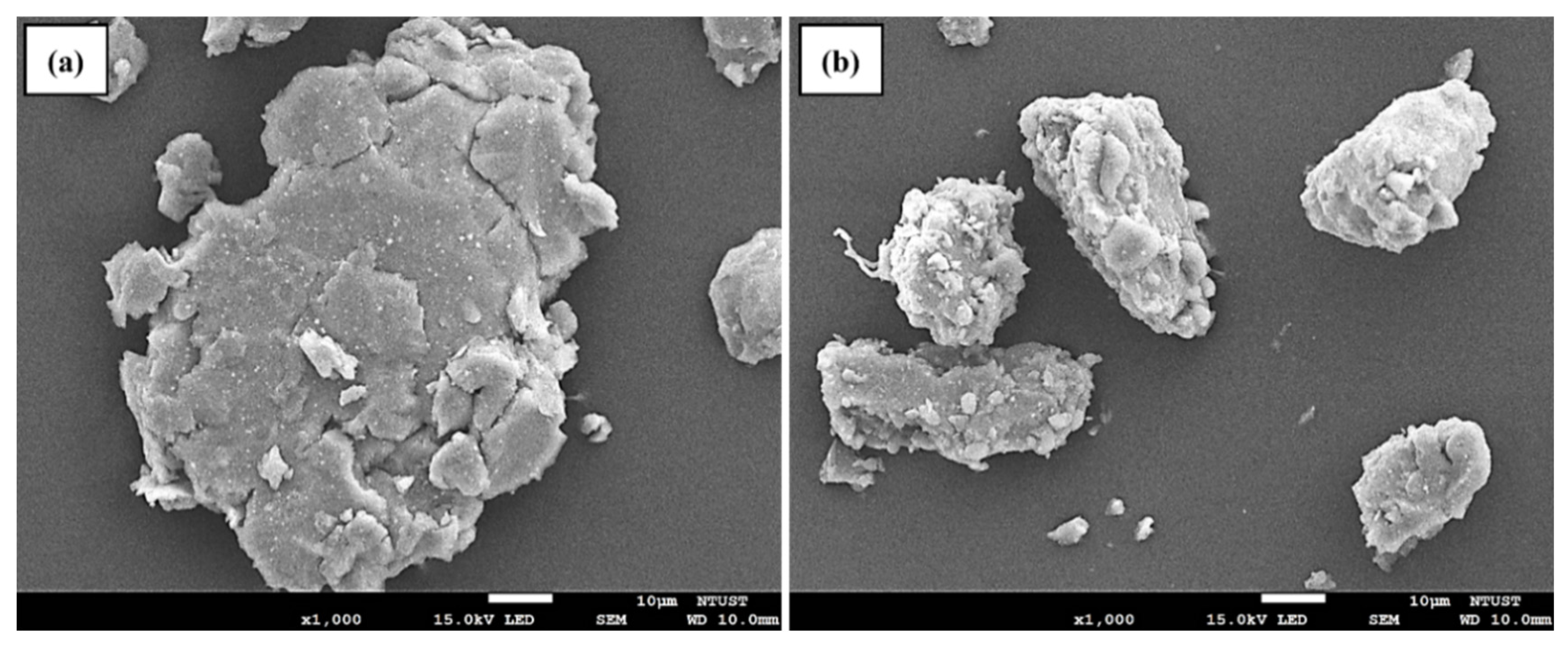 Nanomaterials 15 00802 g003