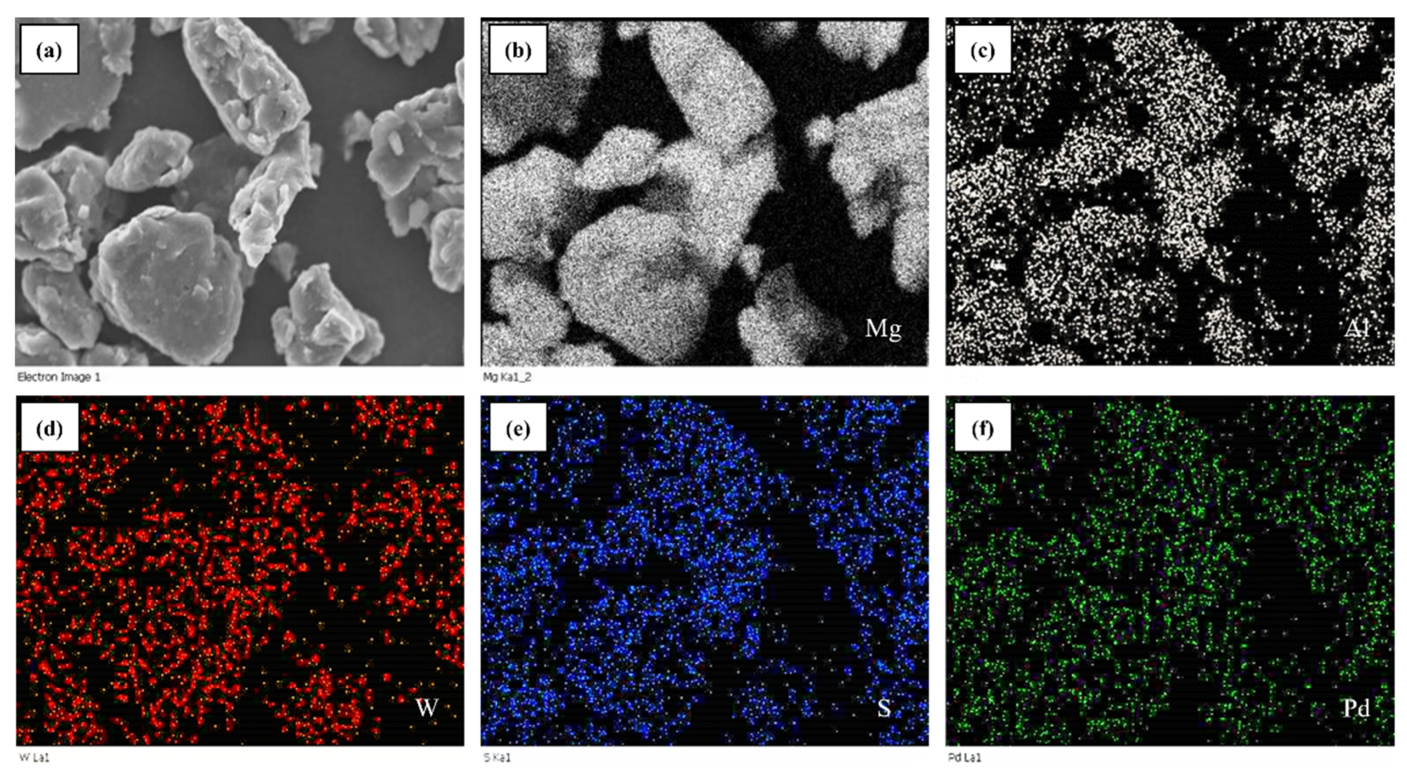 Nanomaterials 15 00802 g004